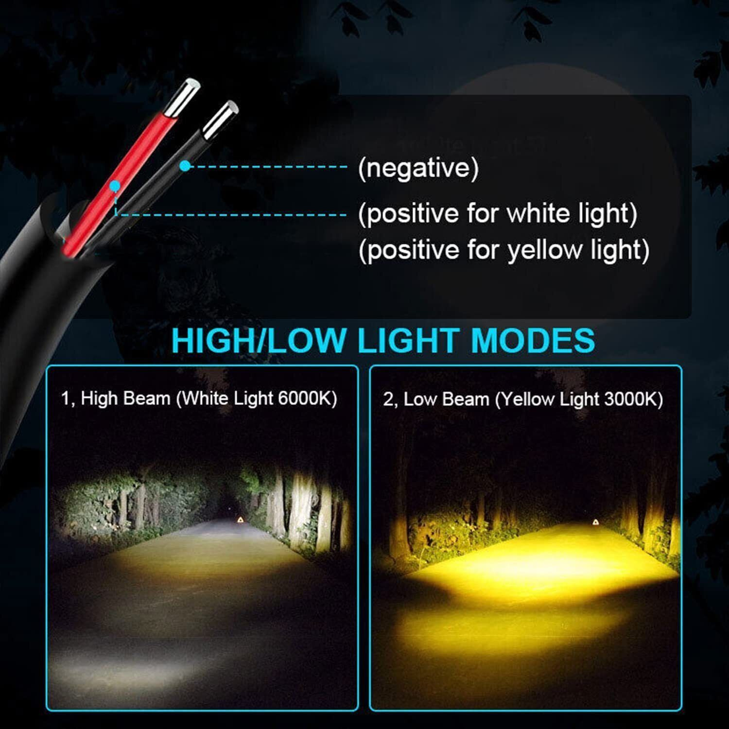 Image of TRYFLY SSLG OWL EYE LED Long Range Plastic Body OWL Mini Driving Light Dual Flasher Fog Lamp, Headlight Motorbike LED for Bajaj, Honda, Suzuki, TVS, Hero (12 V, 20 W)