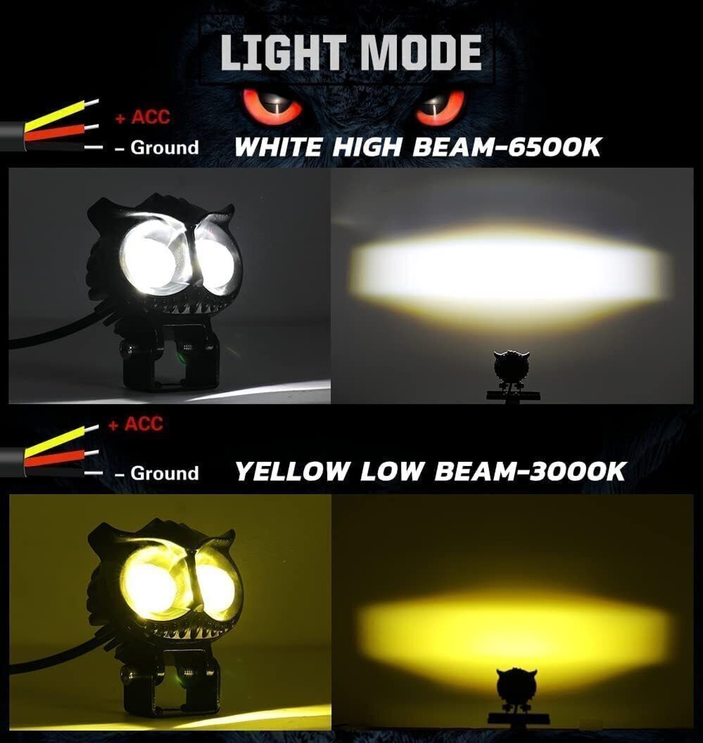 Image of TRYFLY SSLG OWL EYE LED Long Range Plastic Body OWL Mini Driving Light Dual Flasher Fog Lamp, Headlight Motorbike LED for Bajaj, Honda, Suzuki, TVS, Hero (12 V, 20 W)