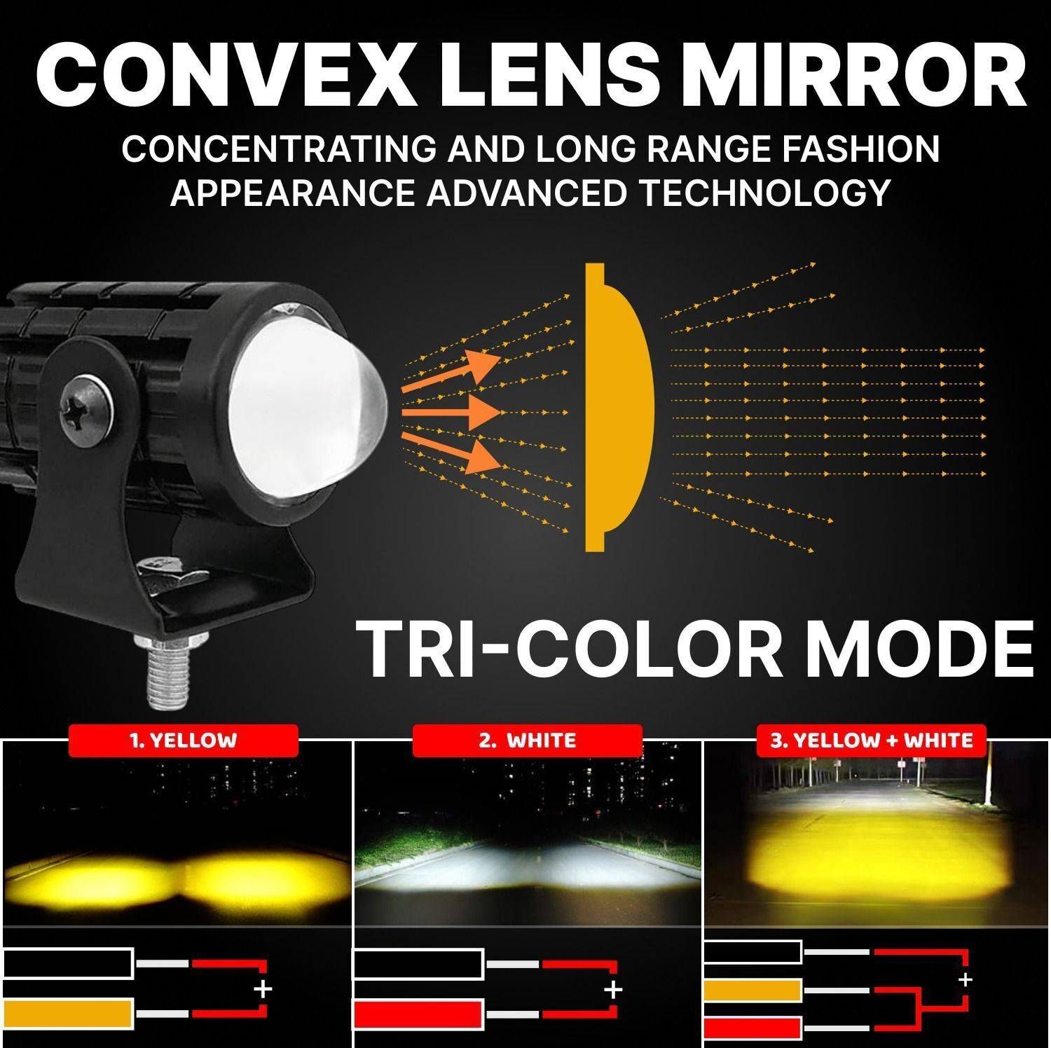 aksmit Mini Drive Dual Color Projector Fog Lamp - Image 3