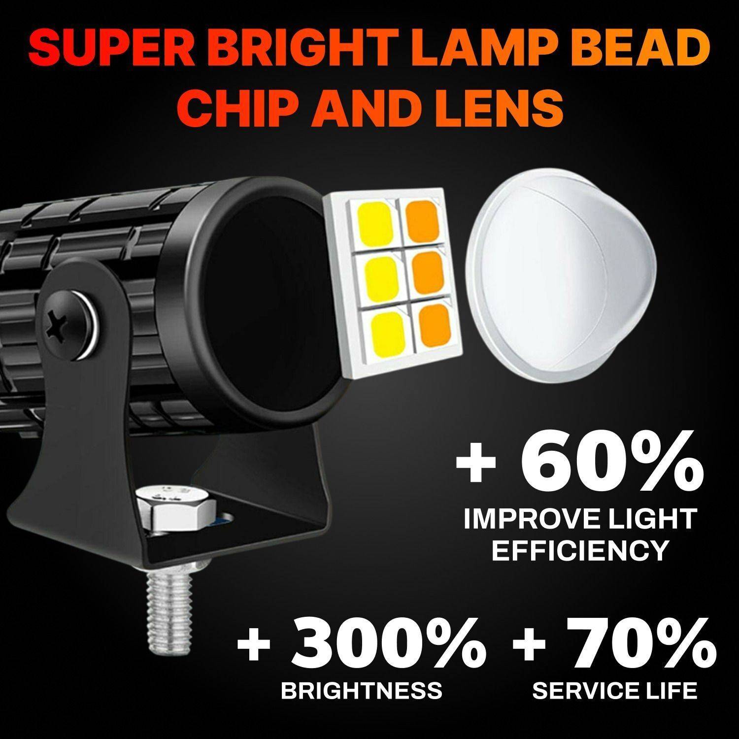 aksmit Mini Drive Dual Color Projector Fog Lamp - Image 2