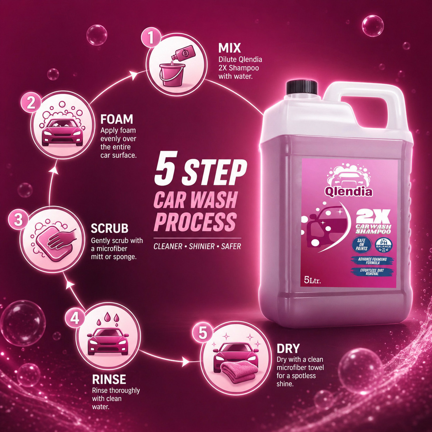 Image of Qlendia High Foam Car Wash Shampoo 5Liter | Shiny & Clean Finish Car Washing Liquid