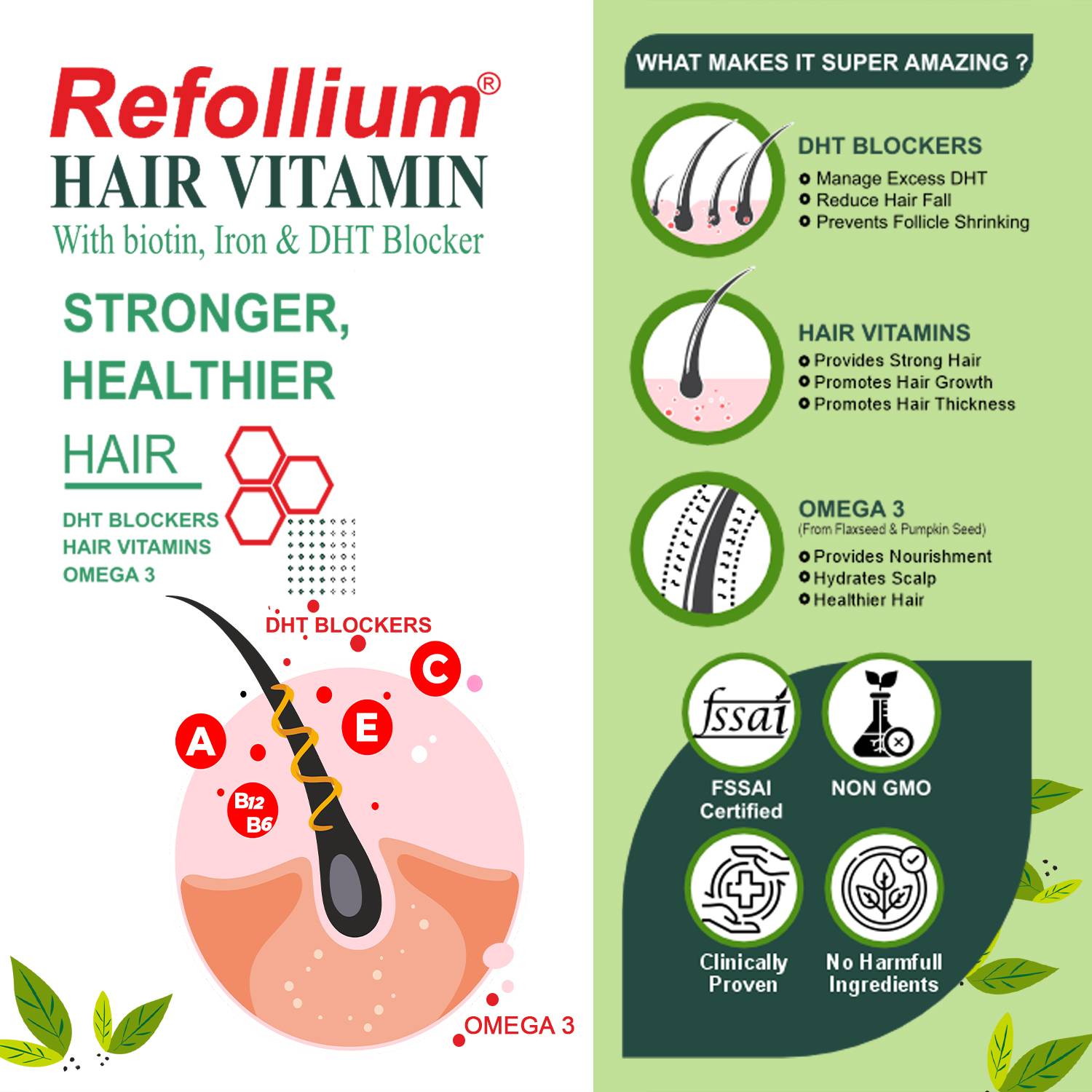 Refollium Hair Vitamins with Biotin & Iron for Hair Regrowth - Image 2