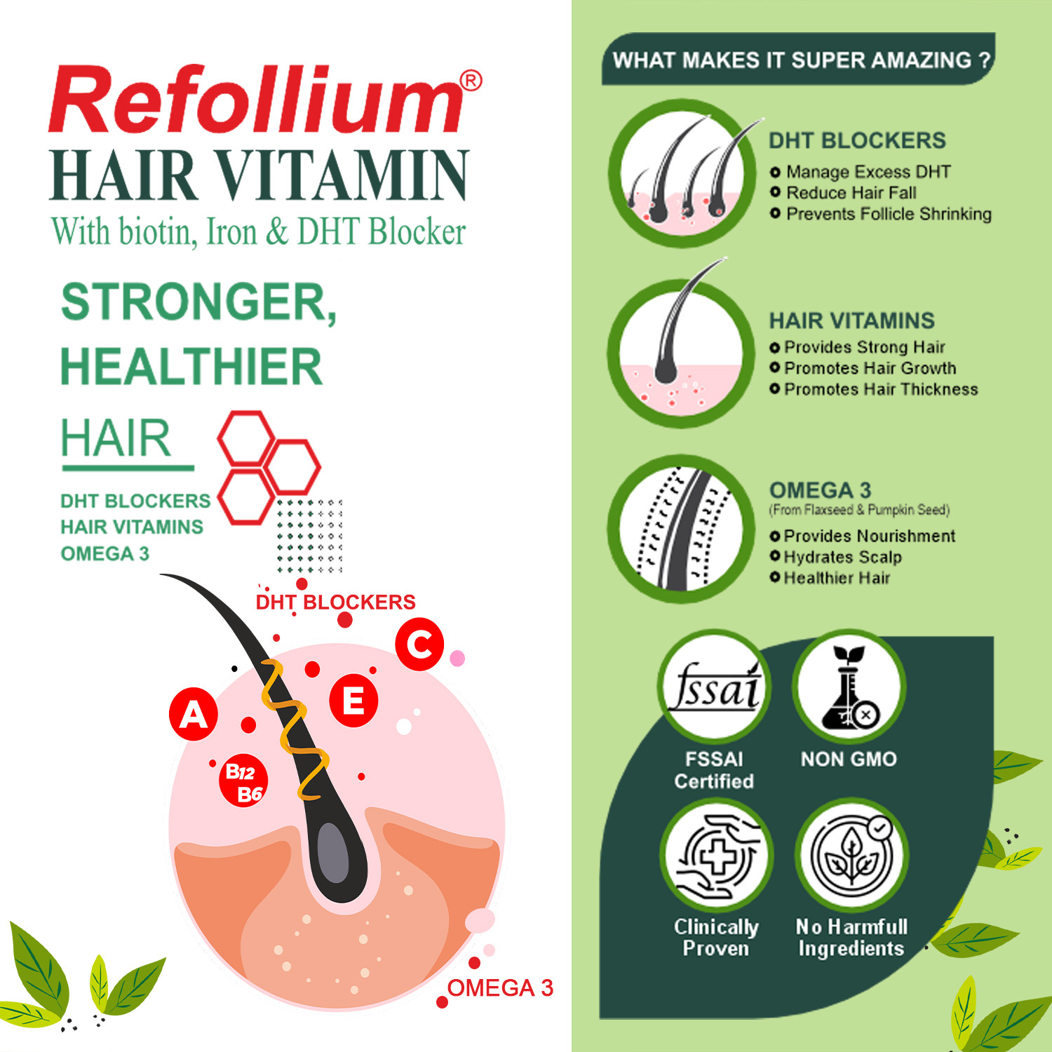 Image of Refollium Hair Vitamins (with Biotin & Iron)for Hair Regrowth & Hairfall Control