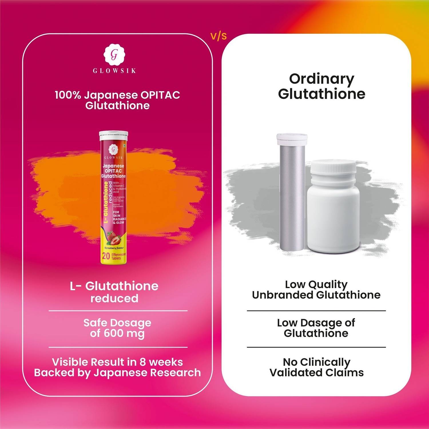 japanese opitac glutathione G GLOWSIK -600mg Japanese Opitac L-Glutathione Effervescent Tablet for Clear & Bright Skin Price in India