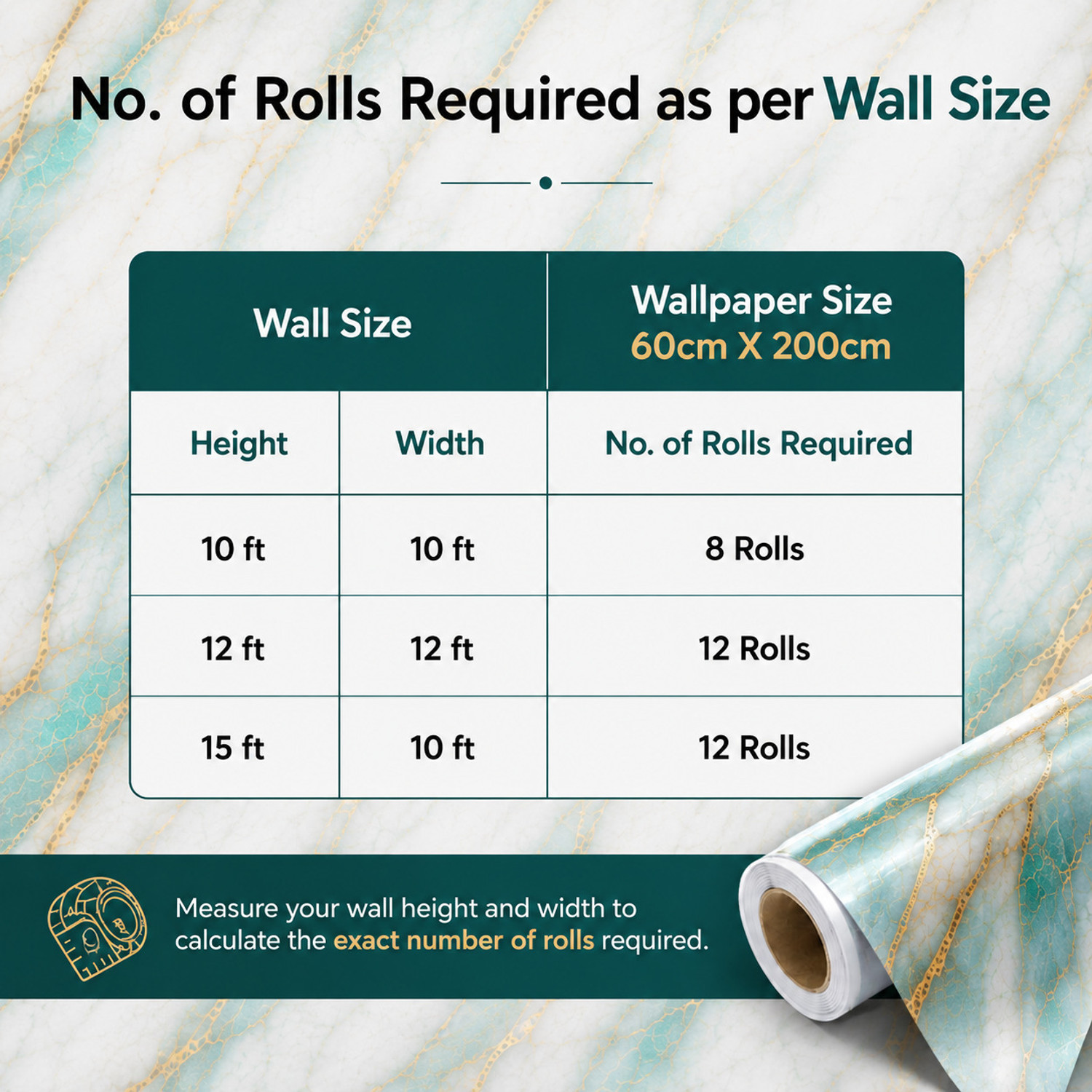 Image of Pamidhar 200 cm WALLPAPER Self Adhesive Sticker