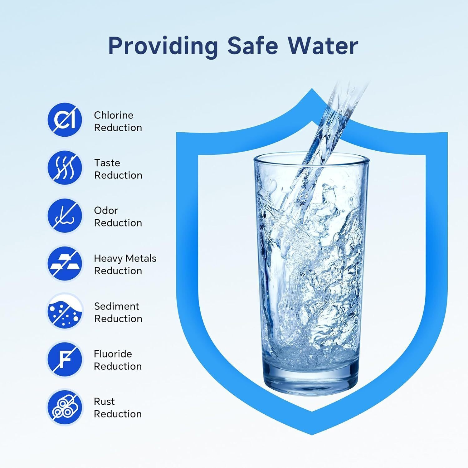 Image of OceansDrop by Ocean Drop Kent-type RO Service Kit of Membrane for All Type of RO Water Purifier Solid Filter Cartridge