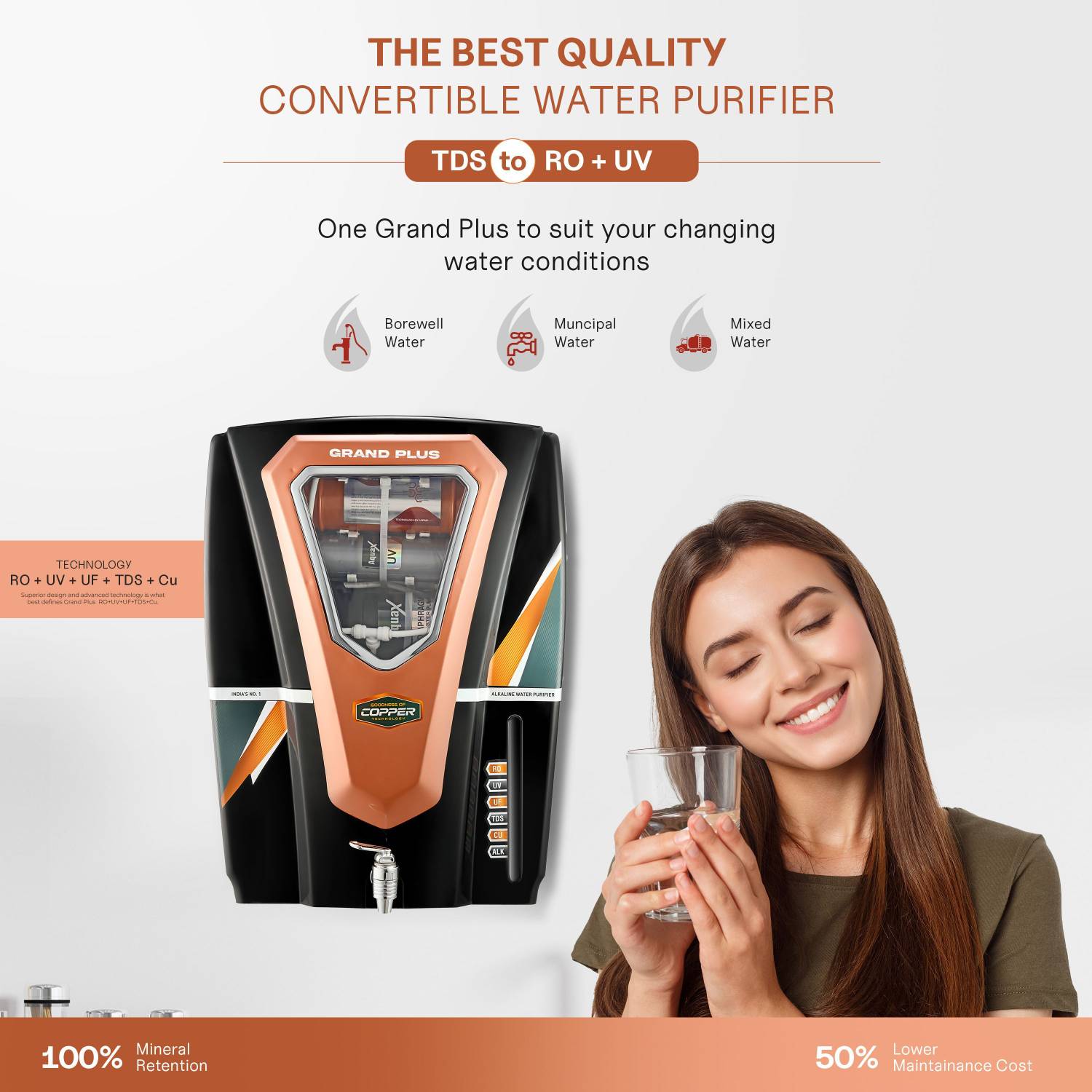 Grand plus BLACK REGAL 10 L RO + UV + UF + TDS + ALK + Copper Water Purifier 2