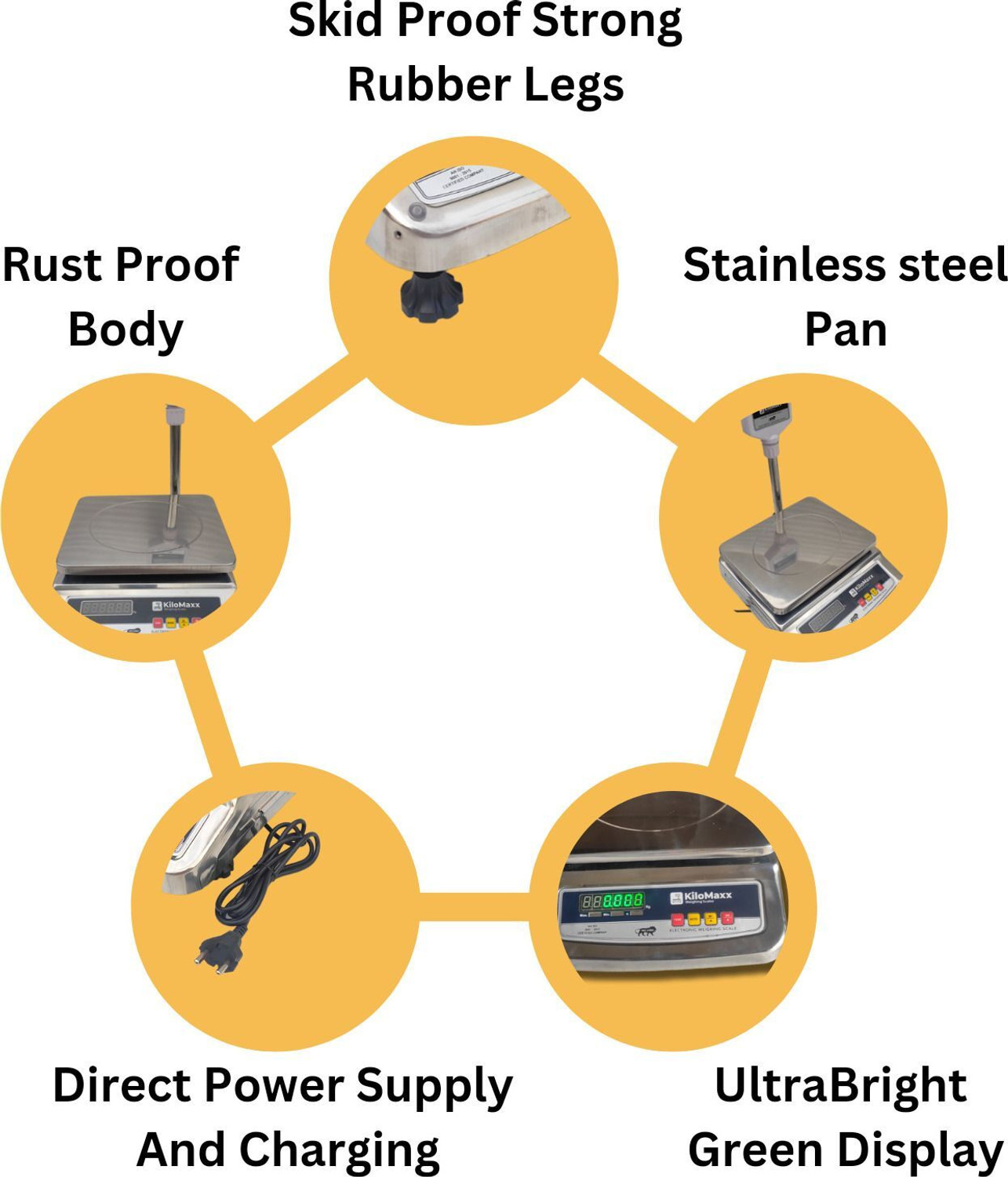 Image of KiloMaxx KM-23, 50kg Weight Scale Front & Green Pole Display Multipurpose Weighing Scale