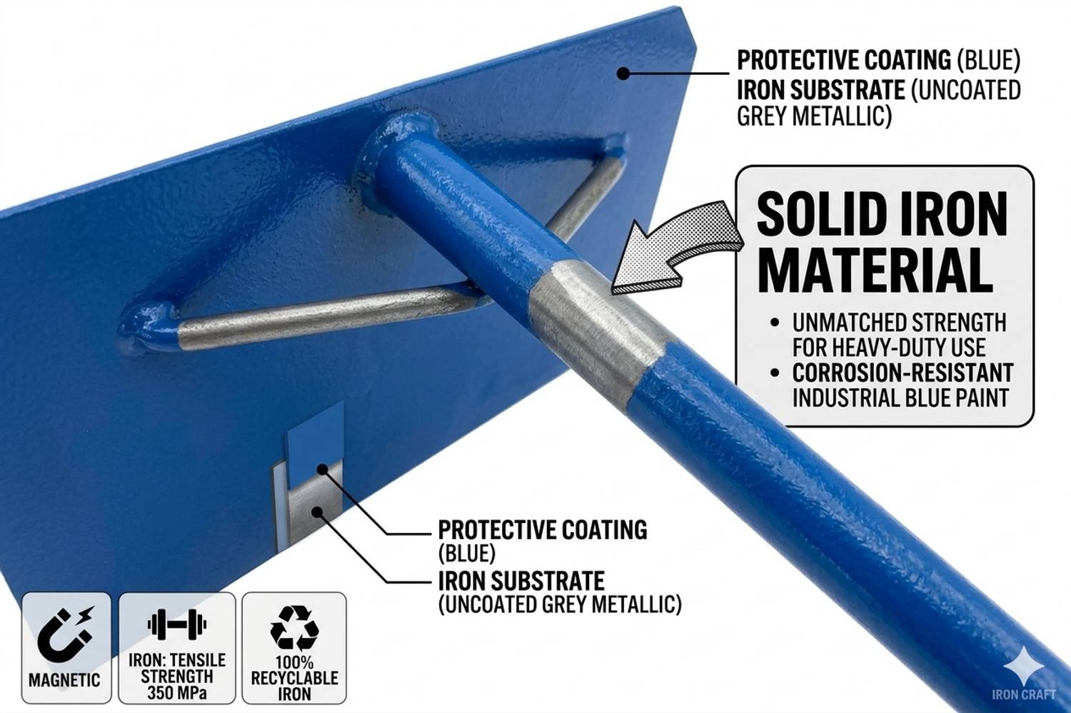 SKS AGRICO Iron Dung Cleaning Spade - Image 3