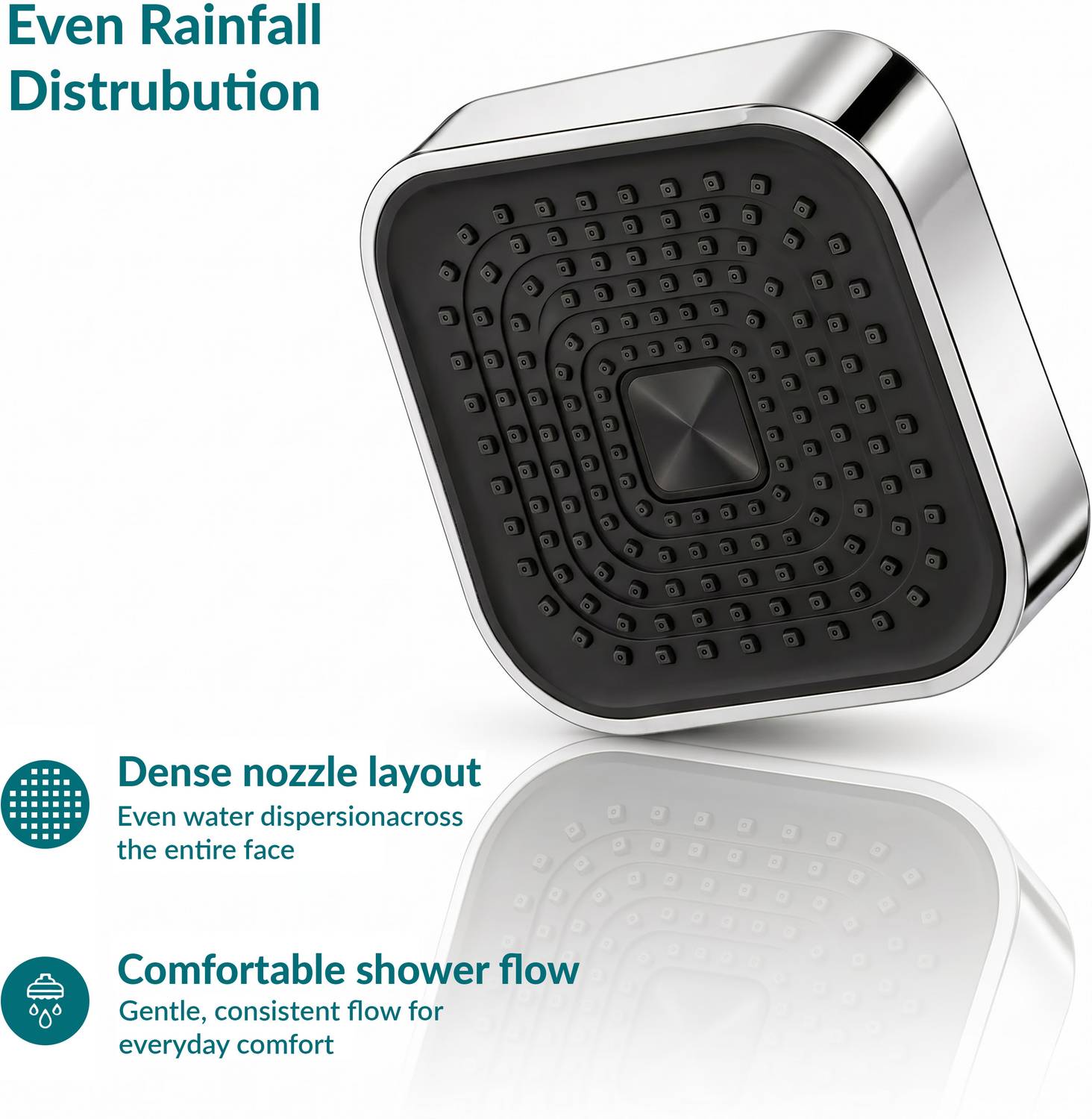 Plantex Single-Mode Round Shower Head - Image 2