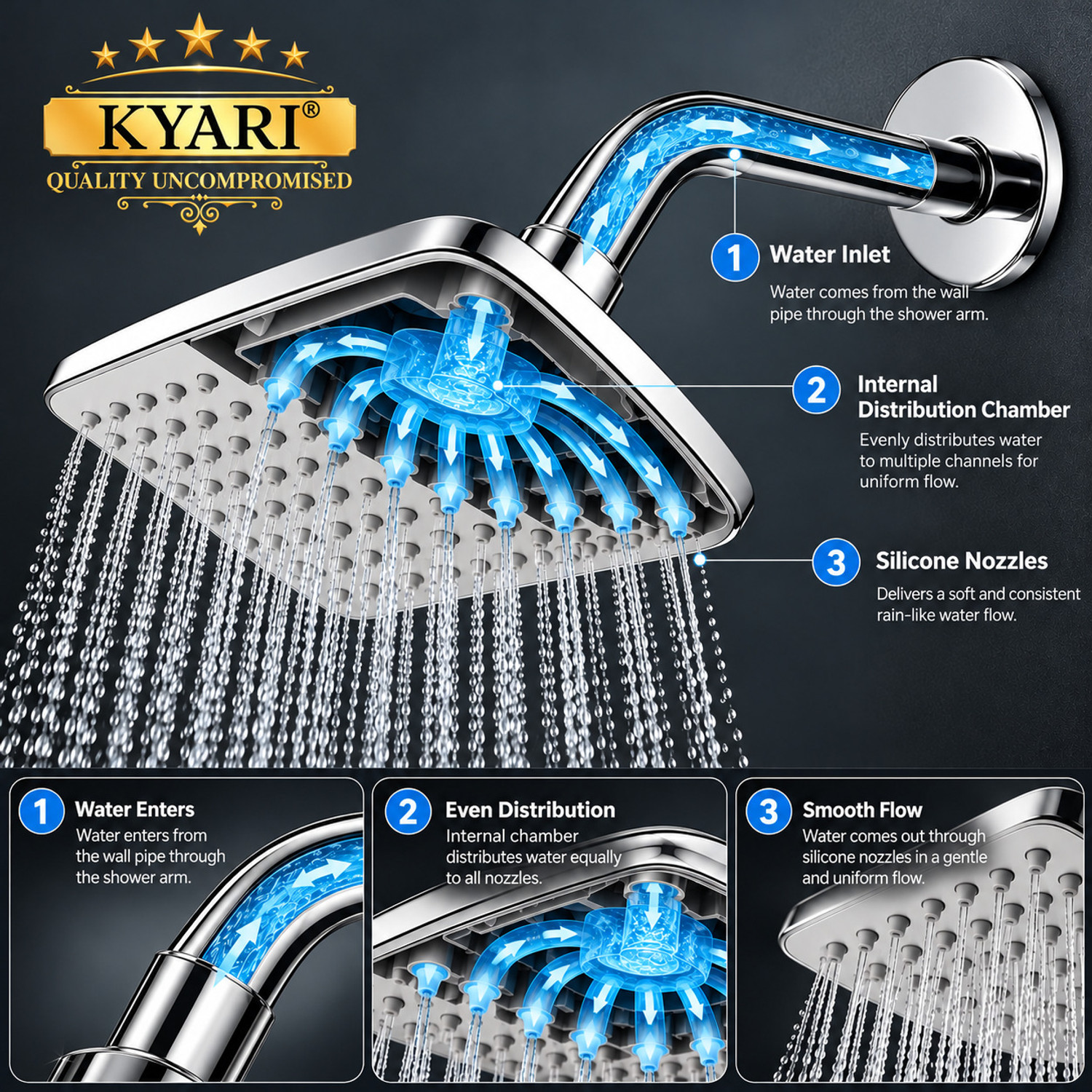 Image of Kyari - 4X4 Galaxy High Pressure Shower With Arm Shower Complete Set Fixed Mount
