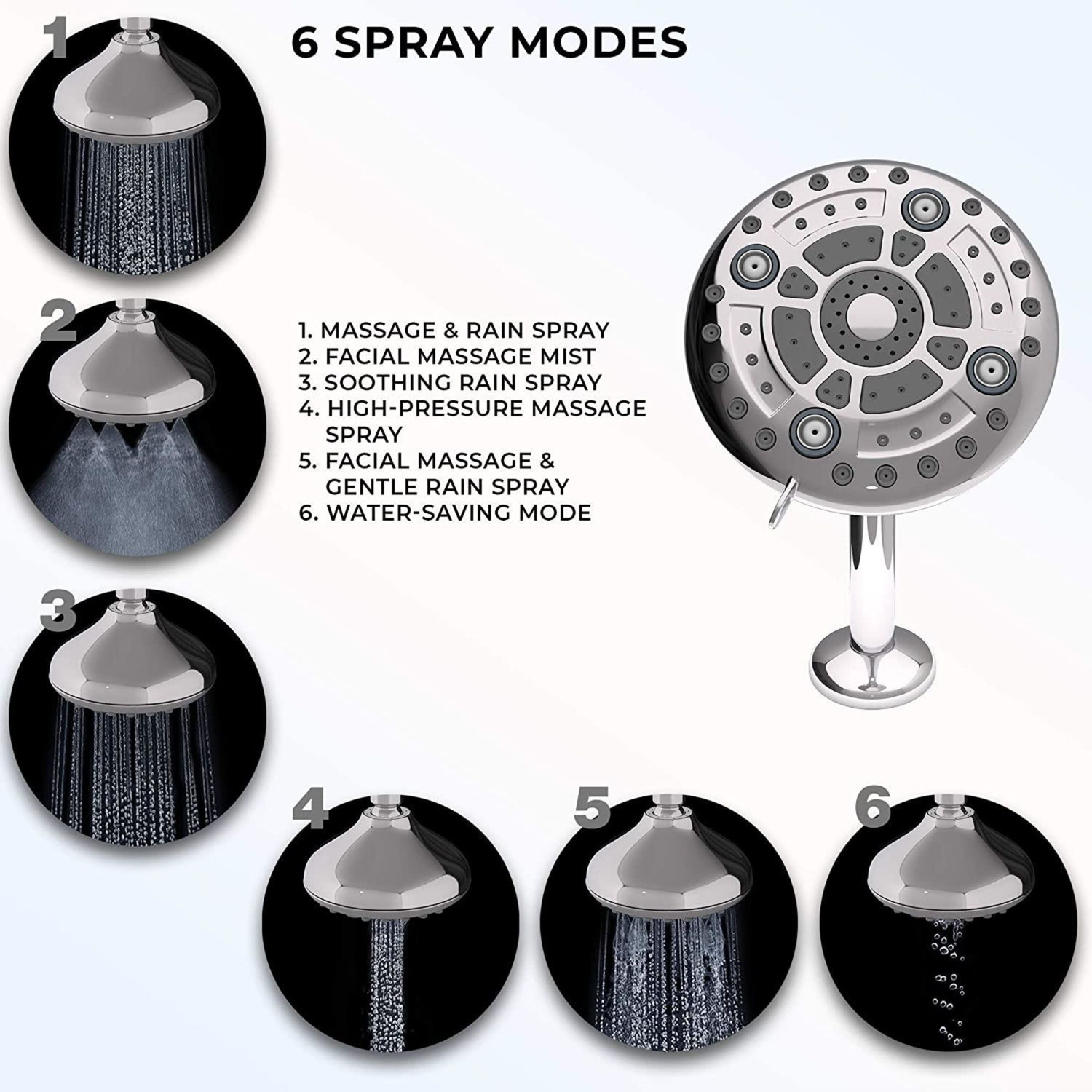 Image of KAMAL Overhead Romano 6 Spray Modes Durable ABS Plastic 122Cm Water Saving Without Arm Fixed Mount