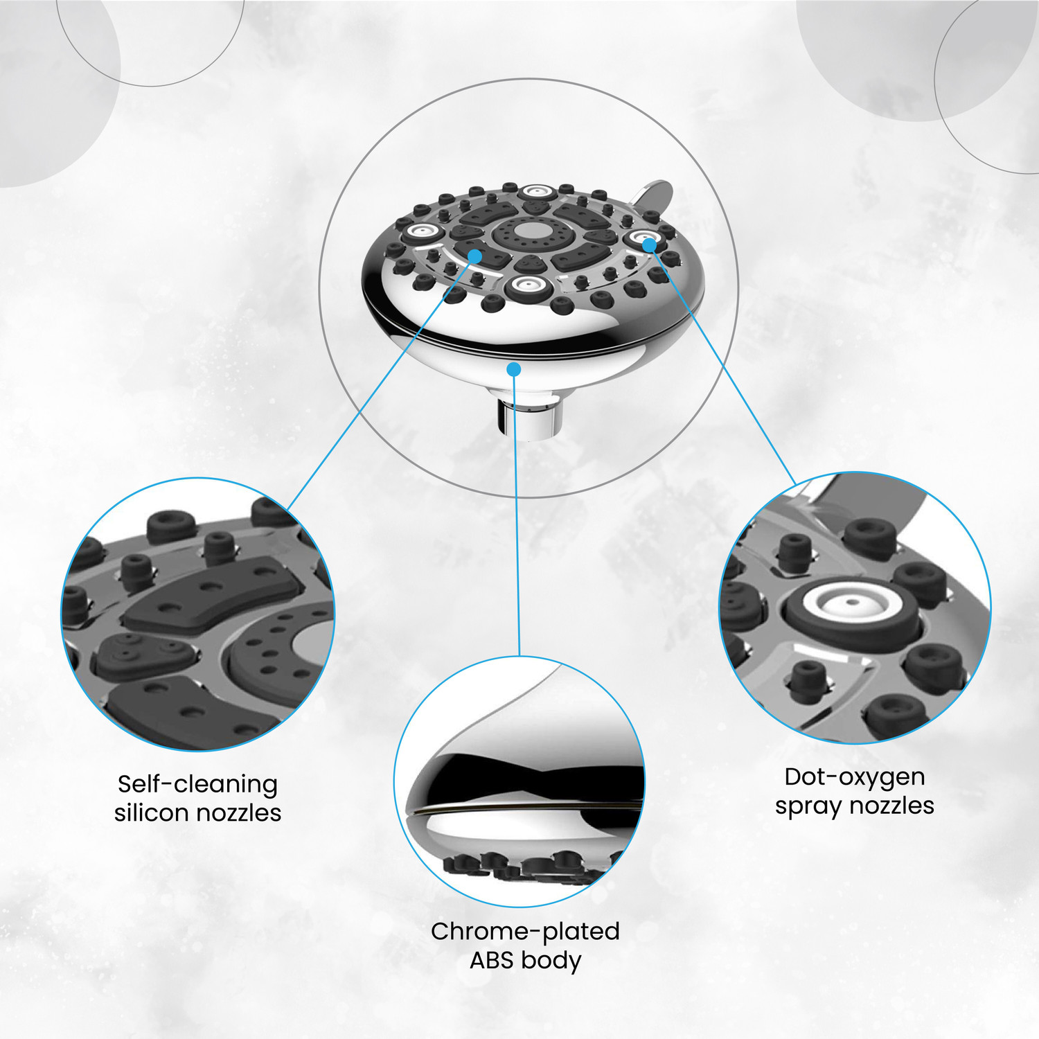Image of RiverSoft Overhead 5 inch shower with 6 function spray settings without arm (ABS) Shower Head
