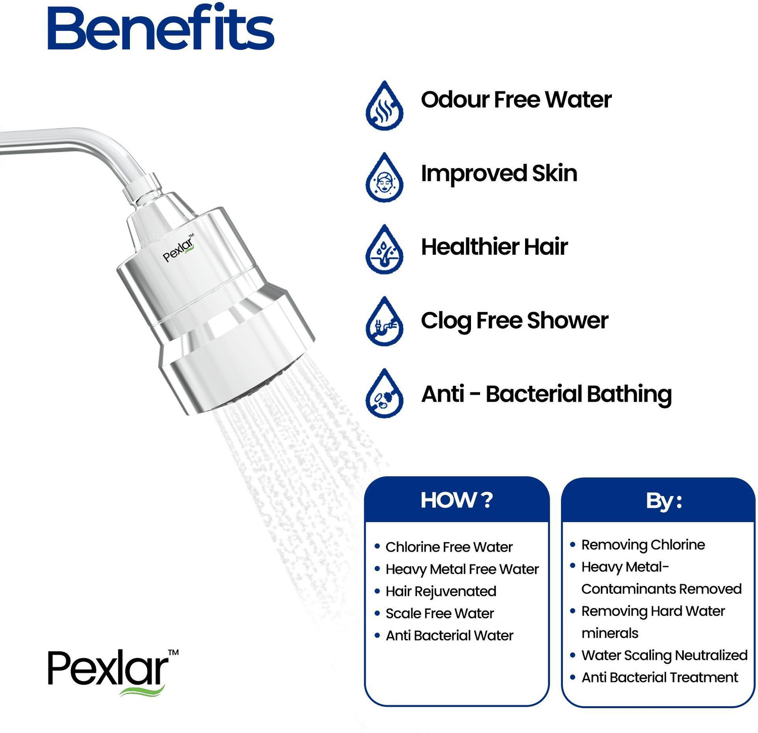 Pexlar Shower Filter - Multi Stage Water Softener for Home, Removes Chlorine, 5 Mode Shower Head