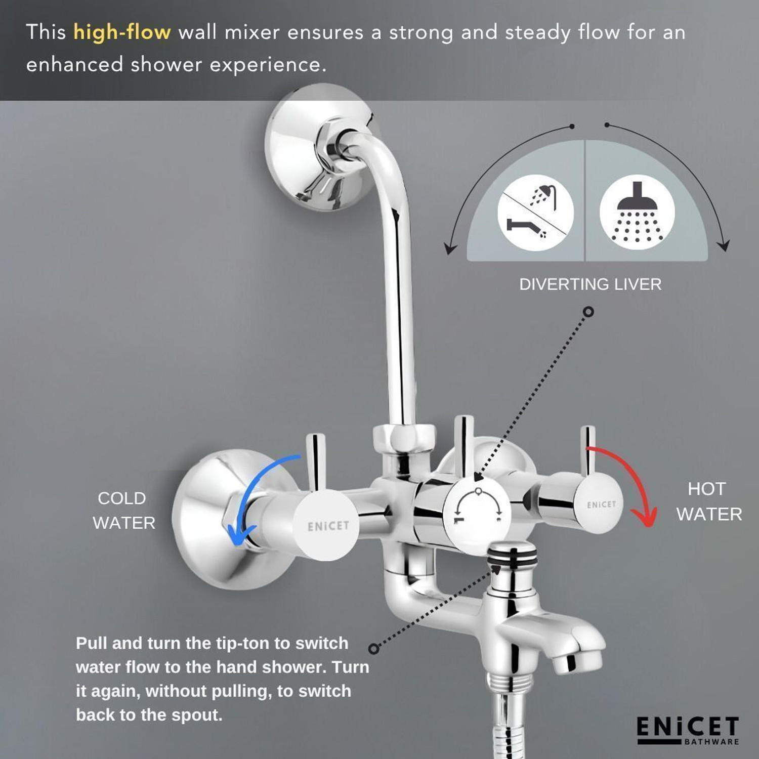 Image of ENICET Brass Wall Mixer With Overhead Shower, 190mm Long Bend Pipe, Chrome Finish, Shower Set, Wall Mixer for Bathroom, Water Mixer Tap for Bathroom Full Set, rain flow