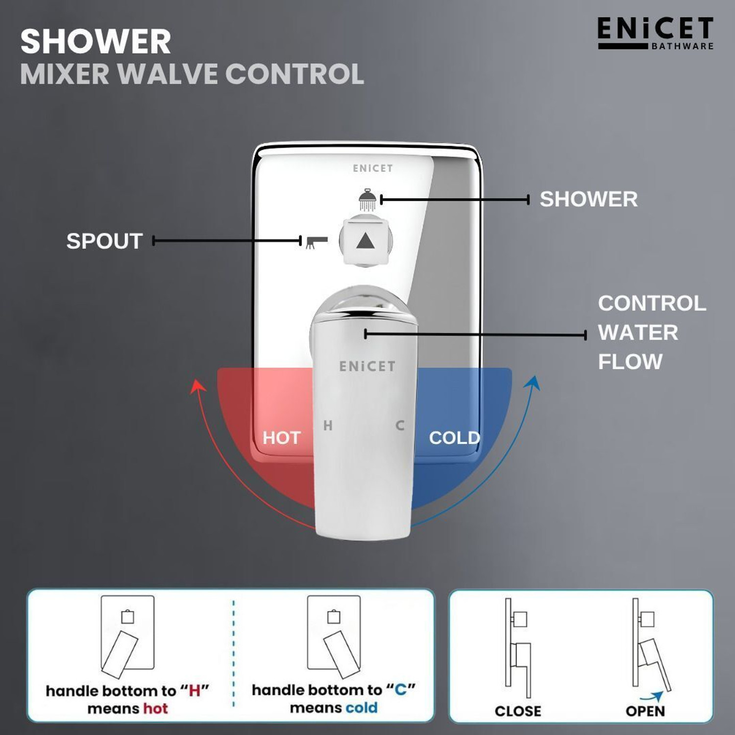 Image of ENICET Brass High Flow Diverter Set With Shower & Hand Shower, Chrome Finish, diverter with spout, shower and handshower rain flow