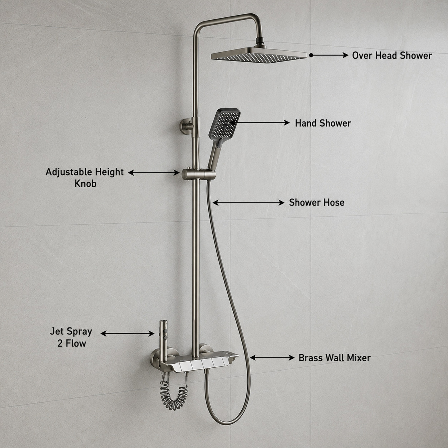 Image of LUPPRA Modern Wall Mounted Shower Mixer Rain Shower System Jet stream, Pulse mode, Rainfall spray