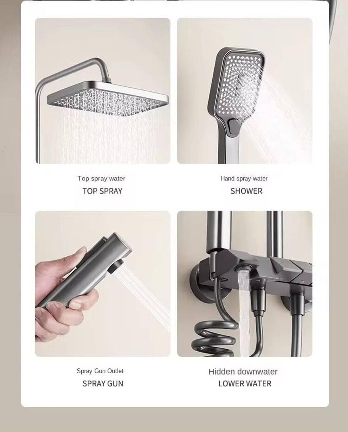 FOURVIEW 5-Function Digital Shower System - Image 5