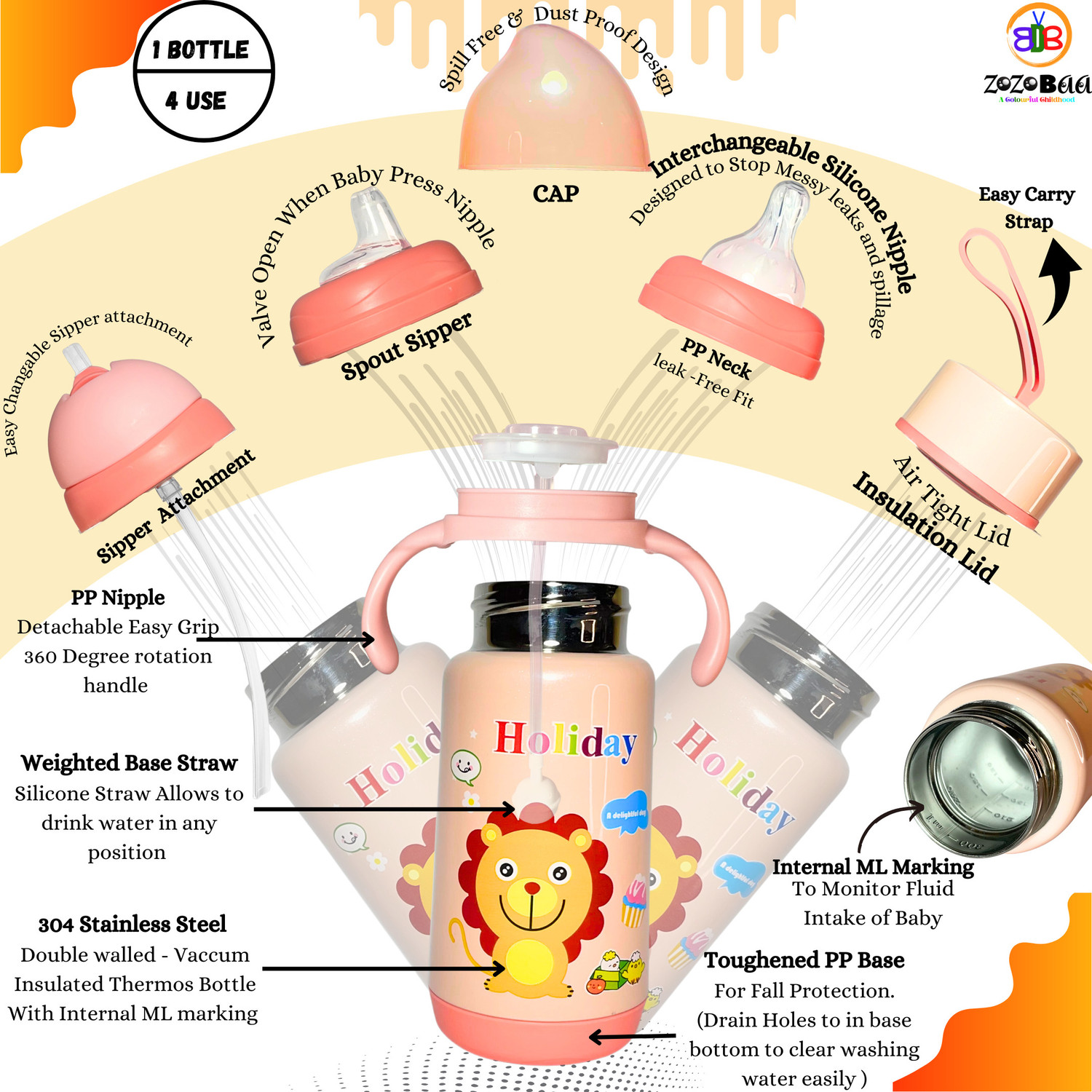 Image of Zozobaa 4in1 Thermosteel Baby Feeding Nipple, Sipper, Spout & Insulated Cap Bottle