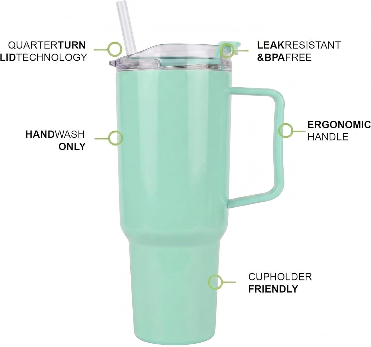 Image of Neha Toony THE AVARAN 1800ML Plastic Tumbler with Handle & Lid, (Mint Green)