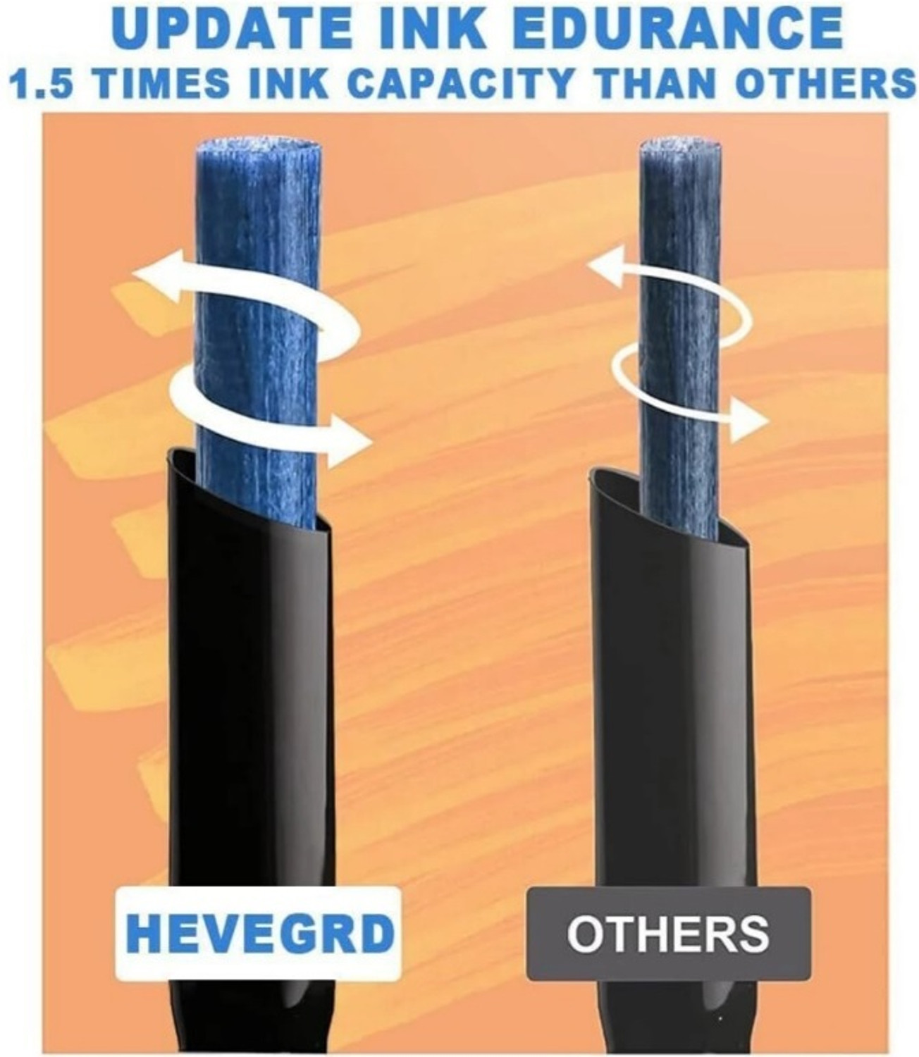Image of 3D METRO SUPER STORE Marker Pen 80 PCS Drawing set Nib Sketch Pens with Washable Ink