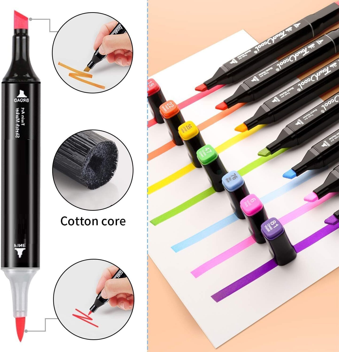 Image of Harinder 24 Pc Dual Tip Highlighter & Marker Set for Drawing,Sketching & Coloring Artists
