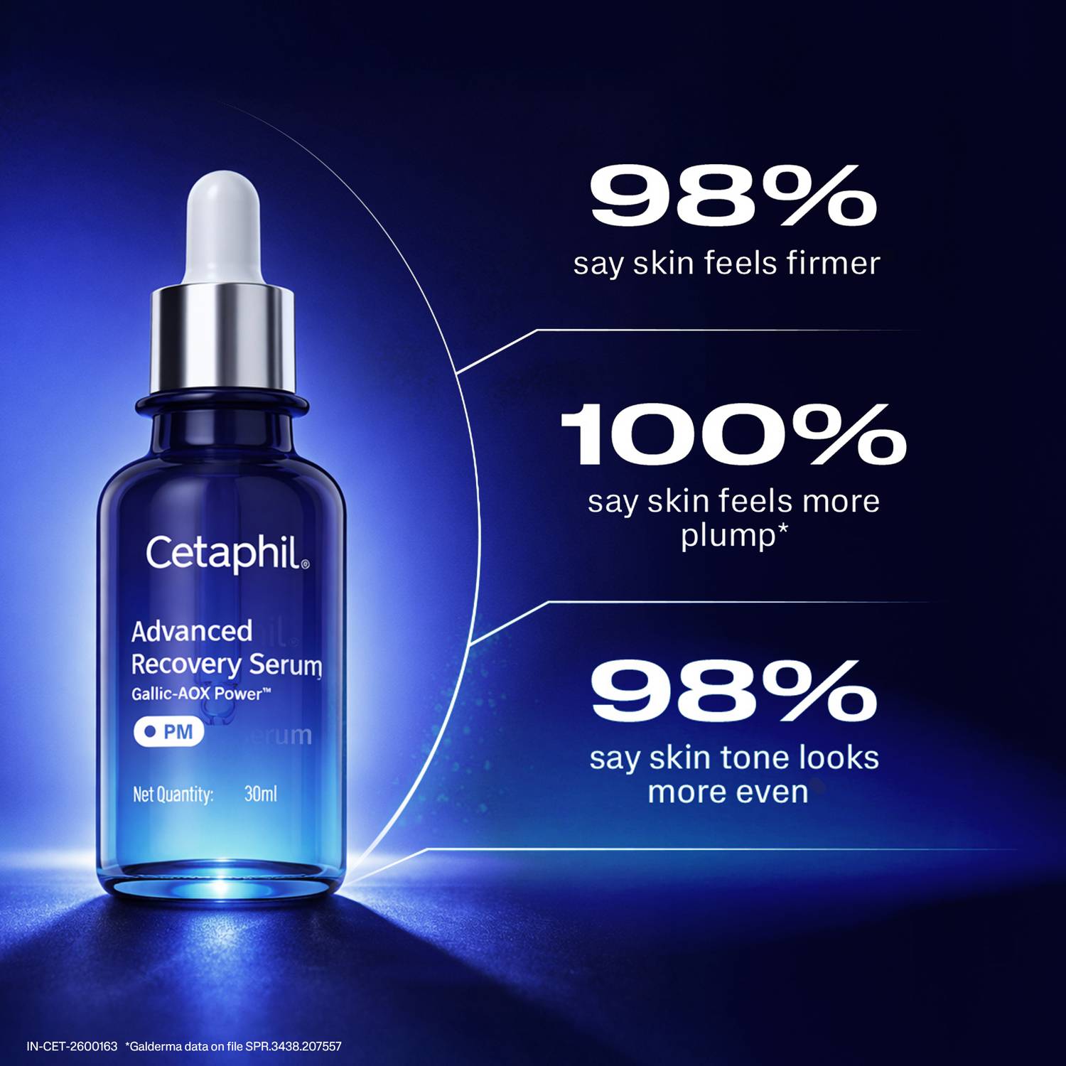 Cetaphil Advanced Recovery Serum 30ml - Image 5