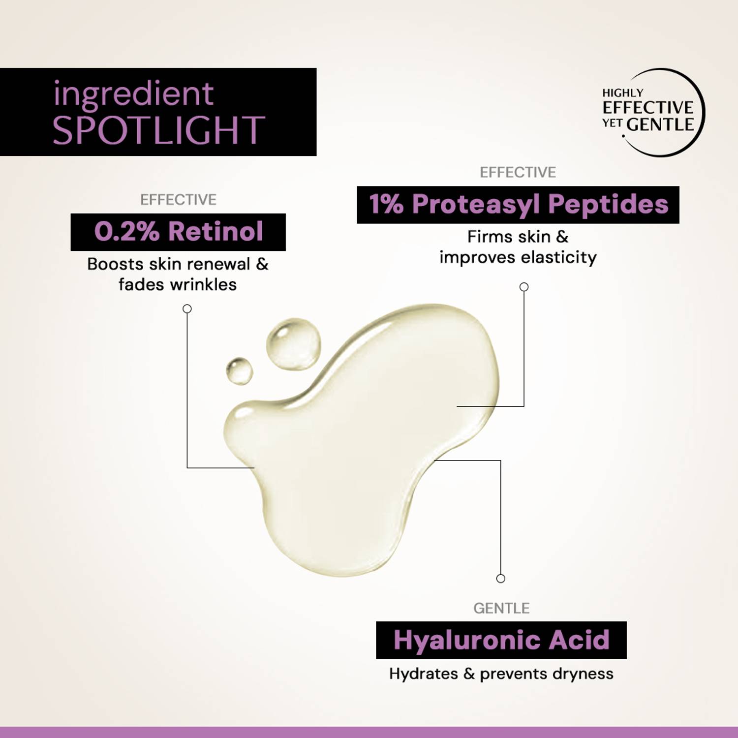 Deconstruct 0.2% Retinol Serum + 1% Peptide 30ml - Image 4
