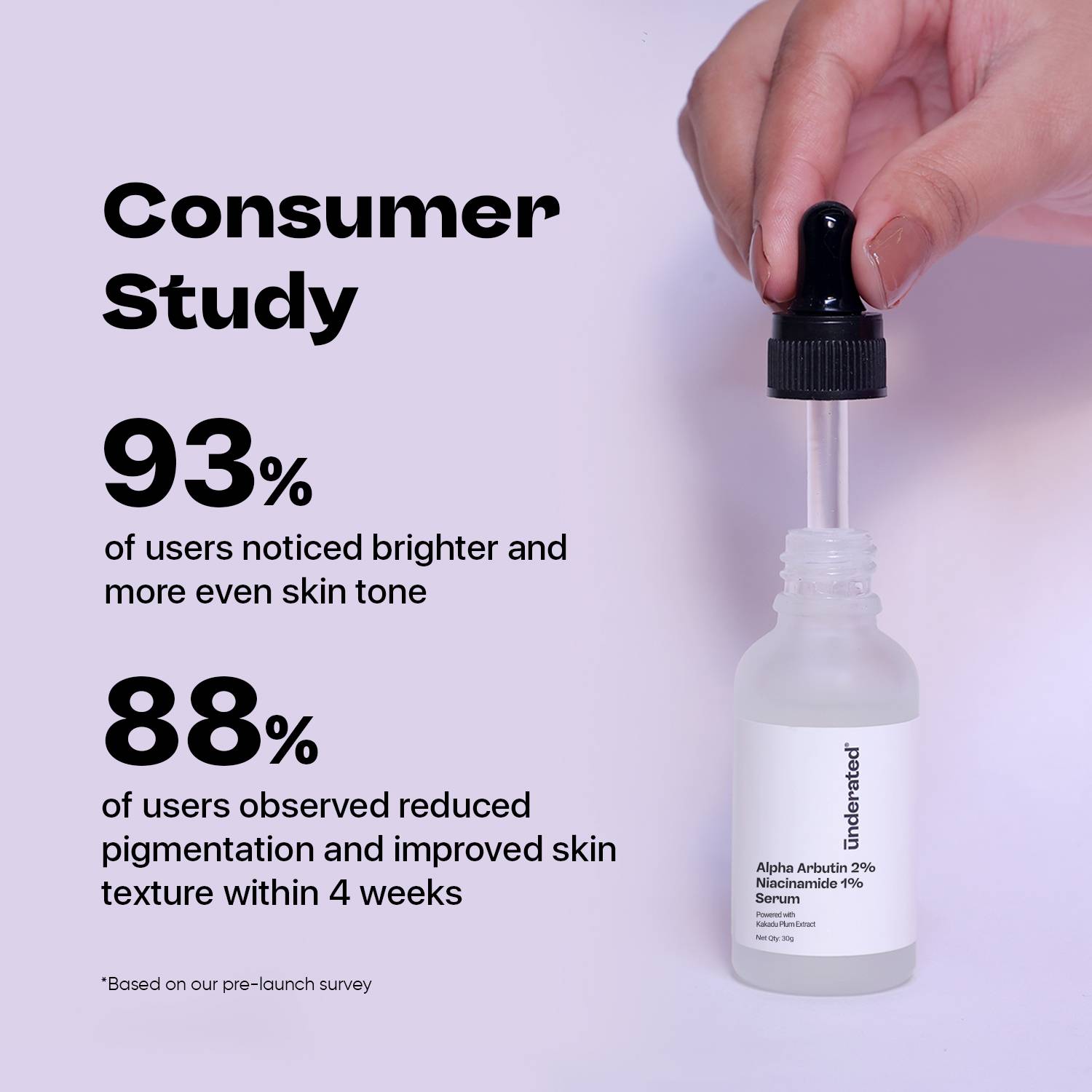 UNDERATED Alpha Arbutin 2% + Niacinamide 1% Serum 30ml - Image 2