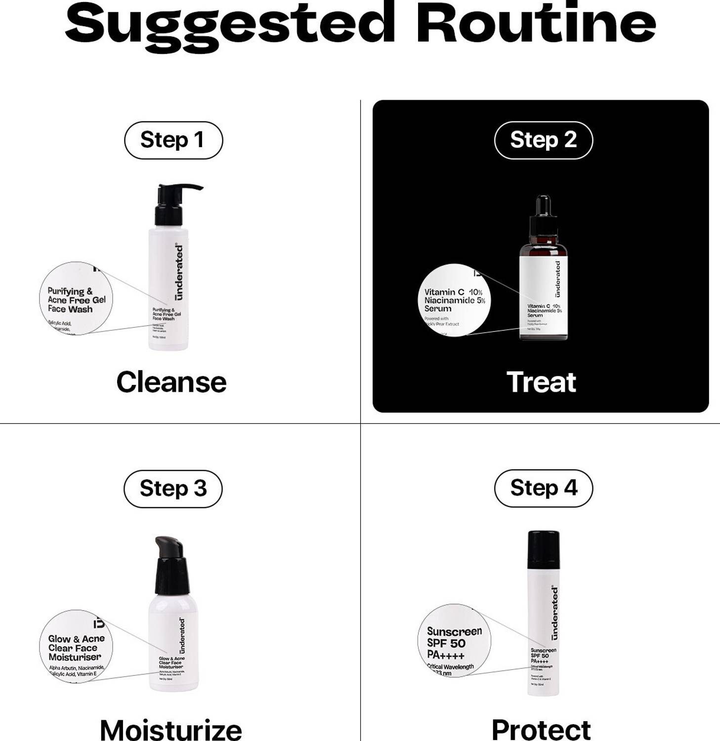 UNDERATED 10% Vitamin C, 5% Niacinamide Serum - Image 5