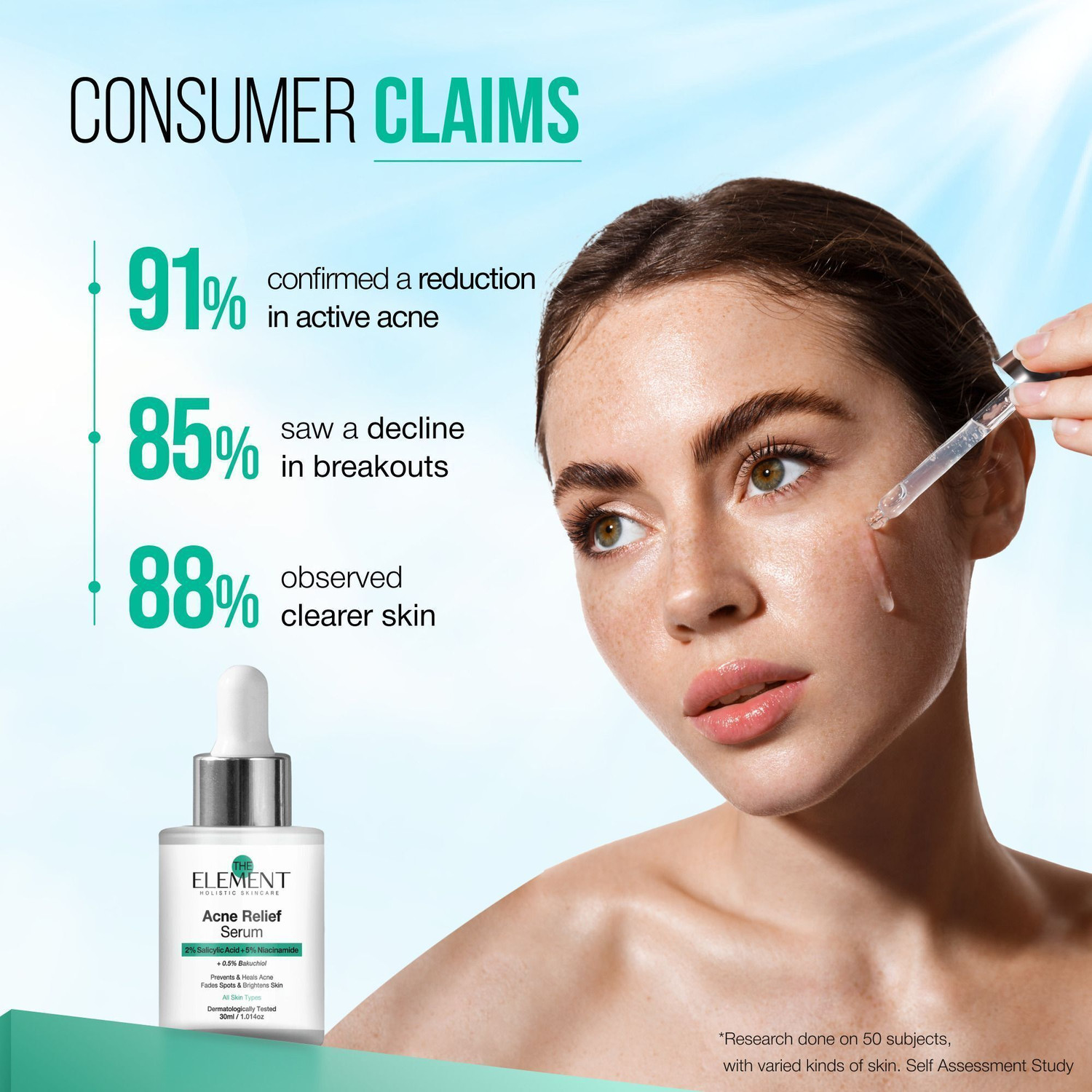 Image of the element 2% Salicylic Acid Serum with 5% Niacinamide & 0.5% Bakuchiol | Acne Relief, Oil Control, Pore Minimizing, Anti Acne Face Serum for Oily Skin, Pimples & Acne Scars, 30ml
