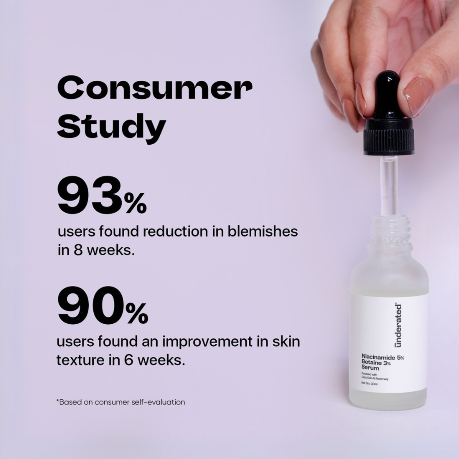 Image of UNDERATED Niacinamide 5% Betaine 3% Serum