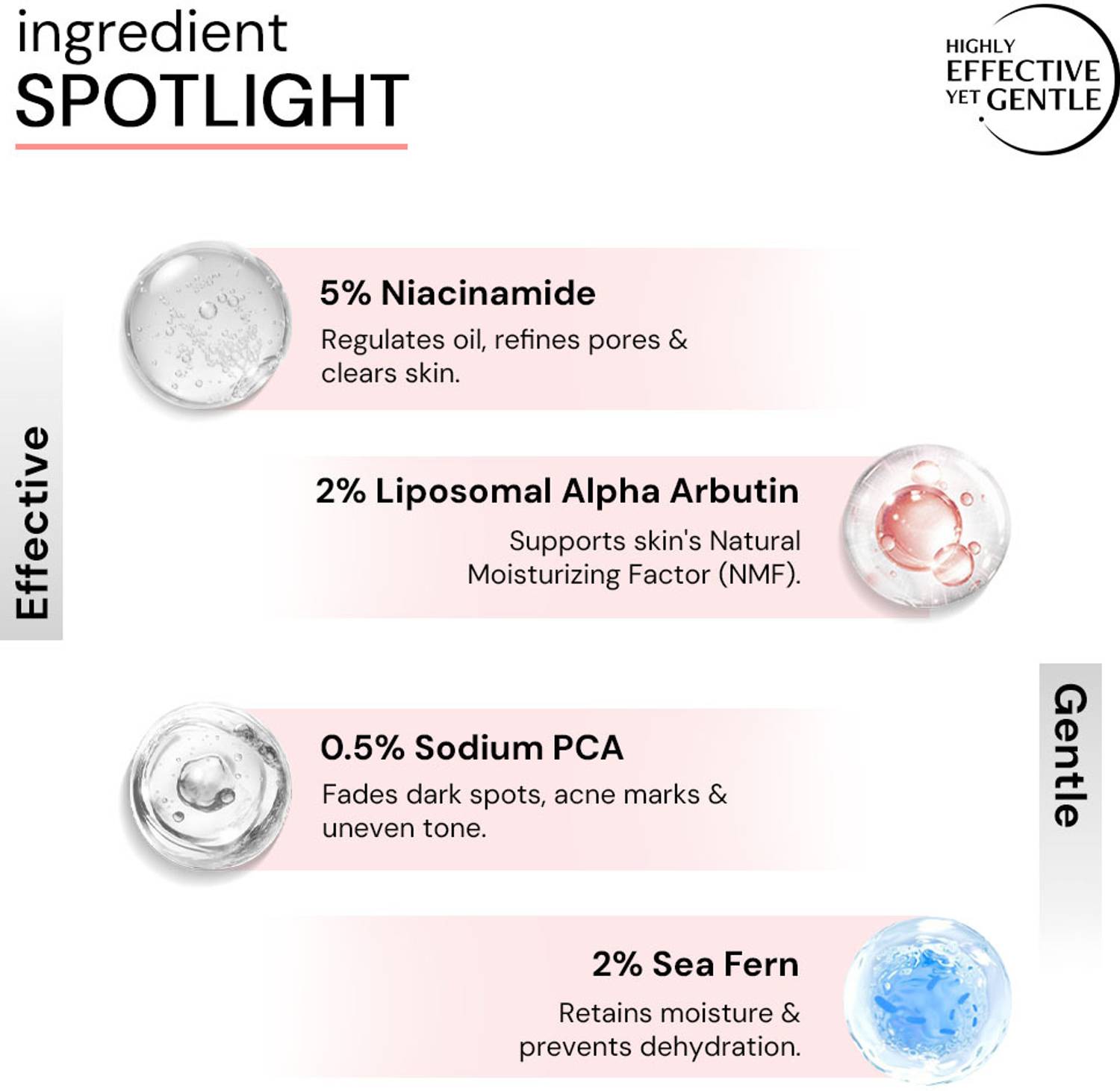 Deconstruct 5% Niacinamide Serum for Oily Skin 2% Alpha Arbutin 30ml - Image 3