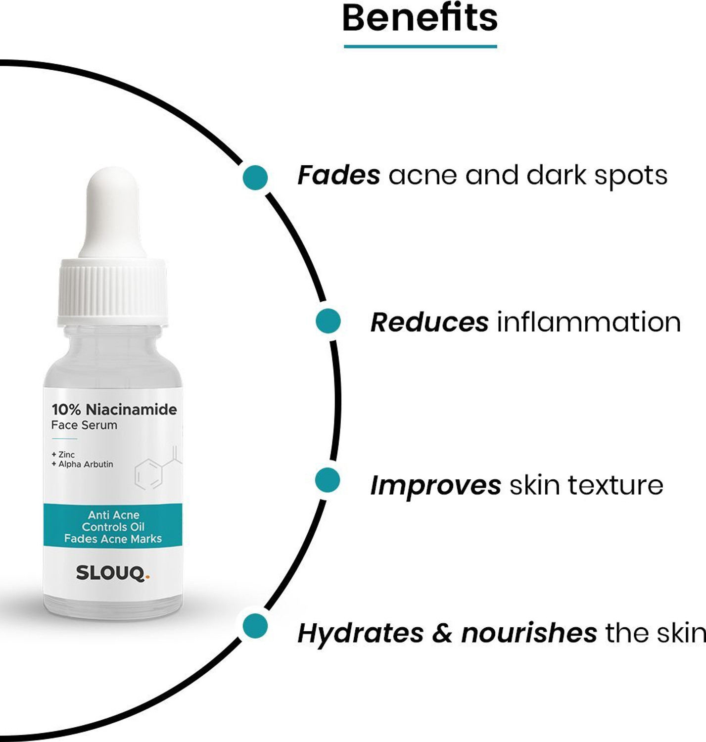 Image of SLOUQ 10% Niacinamide Face Serum - Reduces Acne Marks & Dark Spots