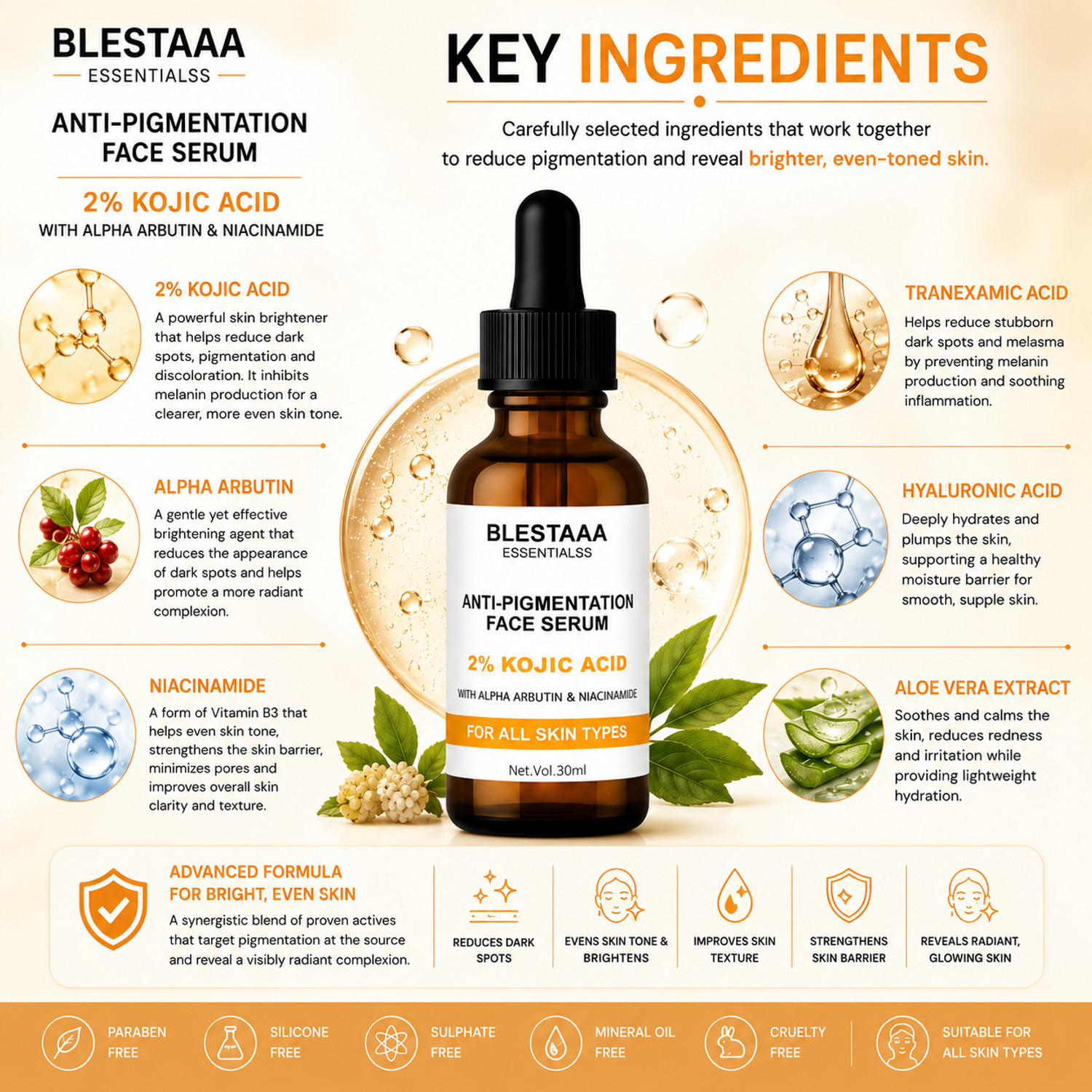 Image of blestaaa essentialss 2% Kojic Acid + Alpha Arbutin With Niacinamide Serum | Brightening & Spot Correction | Treats Hyperpigmentation & Acne Scars