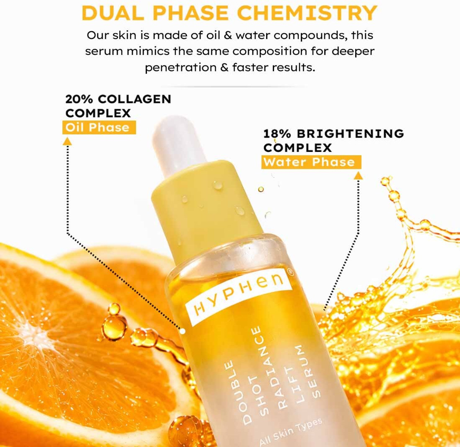 Image of HYPHEN Double Shot 18% Brightening + 20% Collagen Face Serum | Fade Dark Spots