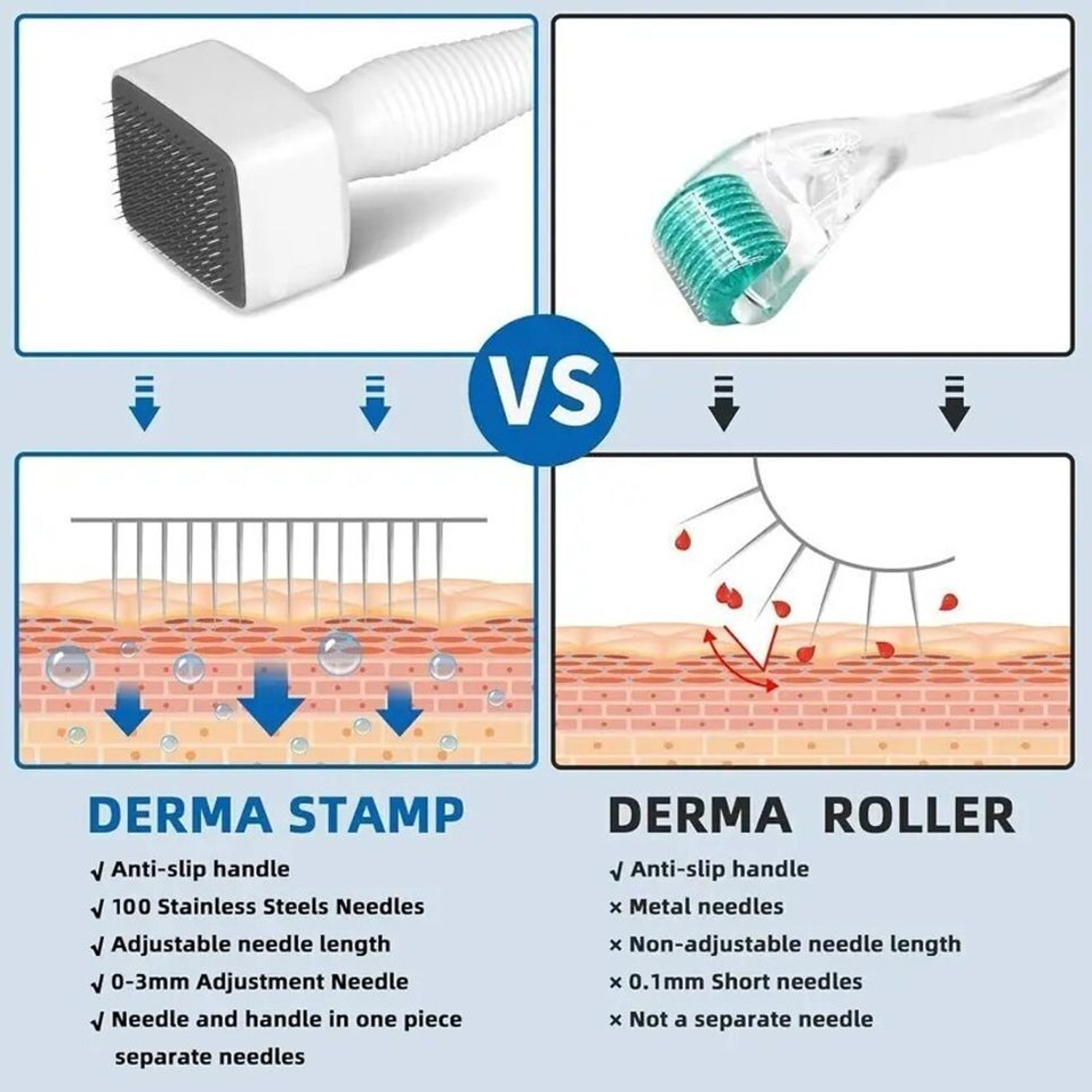 Image of Effara Derma Stamp Kit With 140 Titanium Microneedles Boosts Beard and Hair Growth