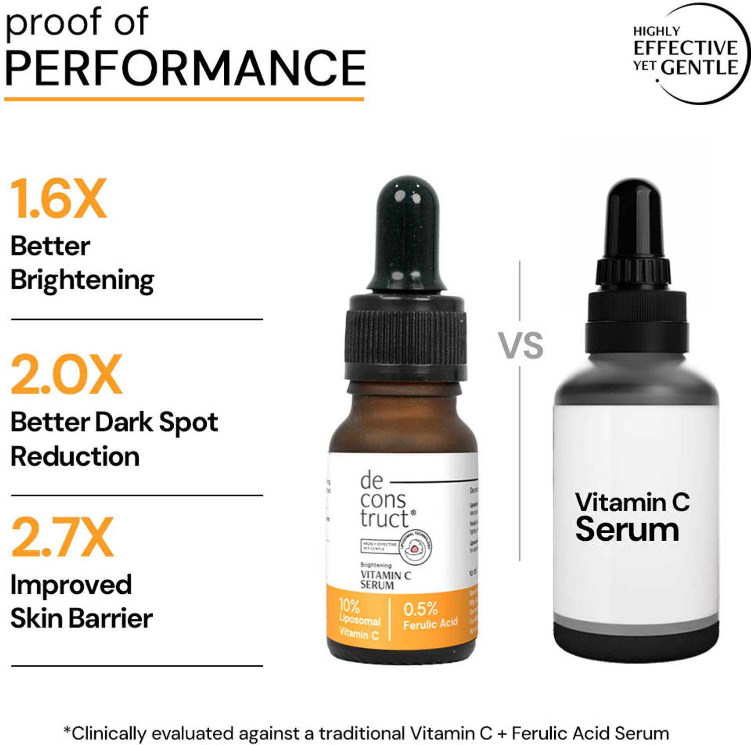 Deconstruct 10% Vitamin C Serum 10ml - Image 4