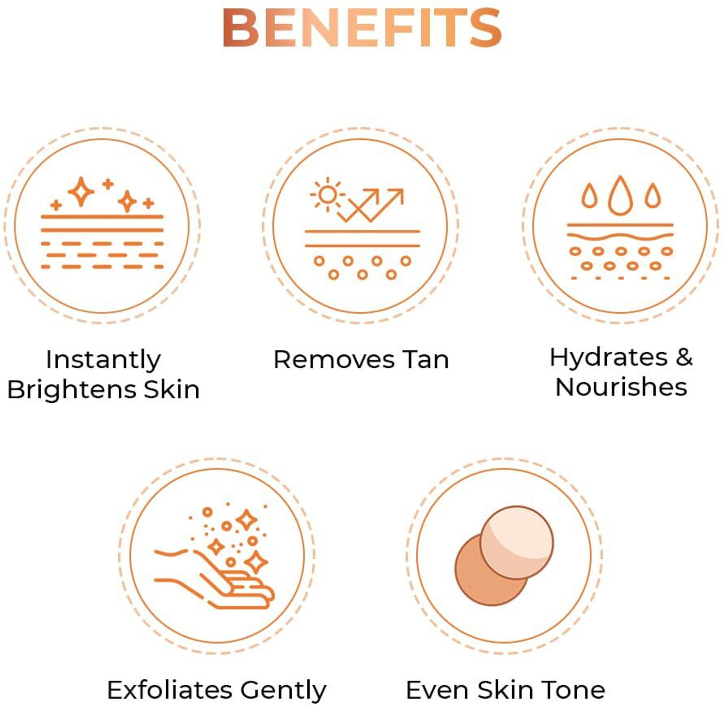 Image of NEECONI 8. Tan Removal Gluta Kojic Cream for Clear Even Skin