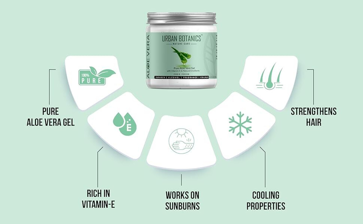 Image of UrbanBotanics Urban Botanics UrbanBotanics Pure Aloe Vera Skin /Hair Gel With Vitamin E & Natural Emollients (Paraben Free), 200g (Pack of 3) (600 g)