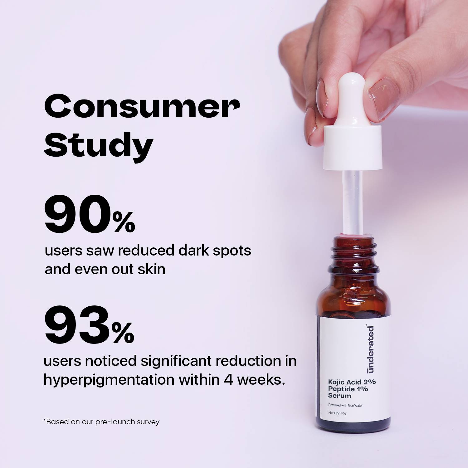 UNDERATED Kojic Acid 2% + Peptide 1% Serum - Image 2