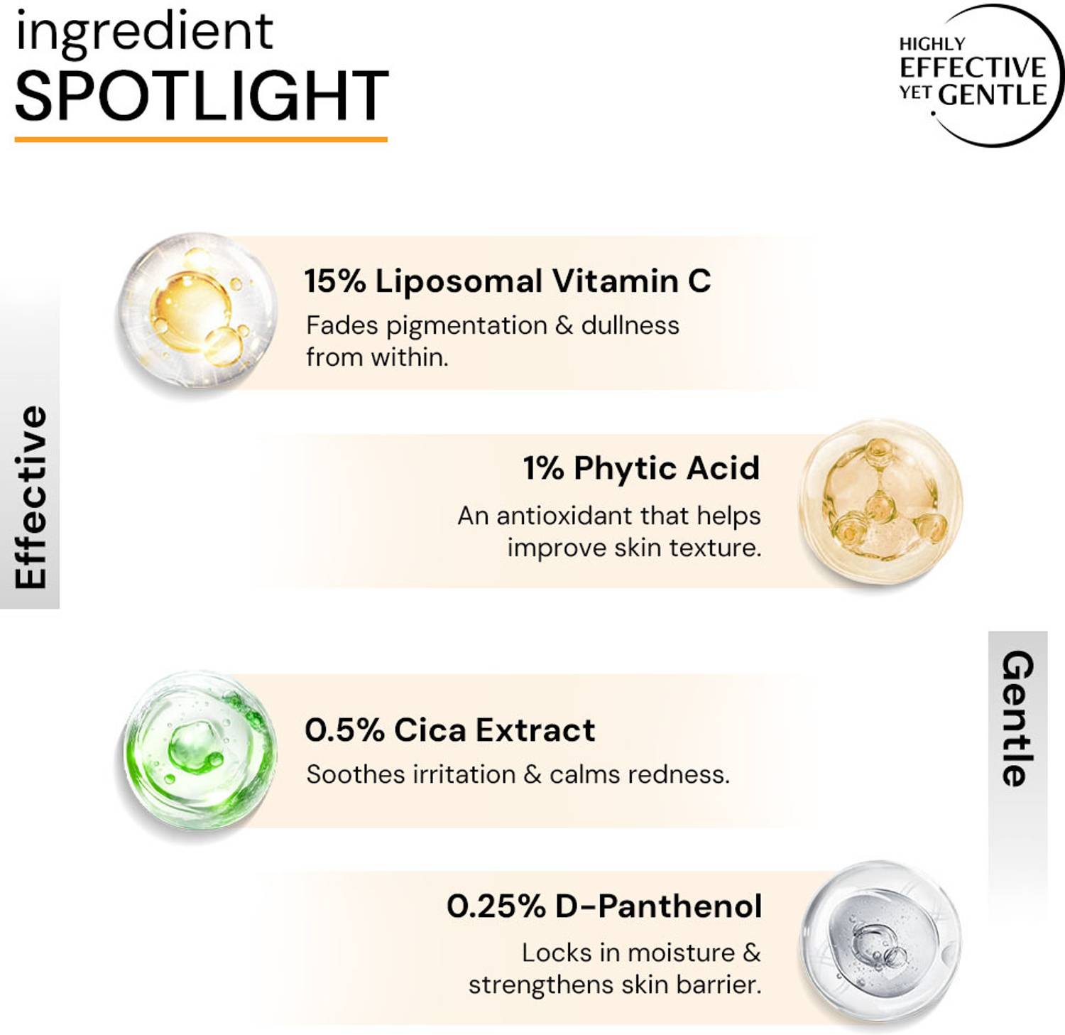 Deconstruct Advance Bright + Glow 15% Vitamin C Serum 20 ml - Image 5