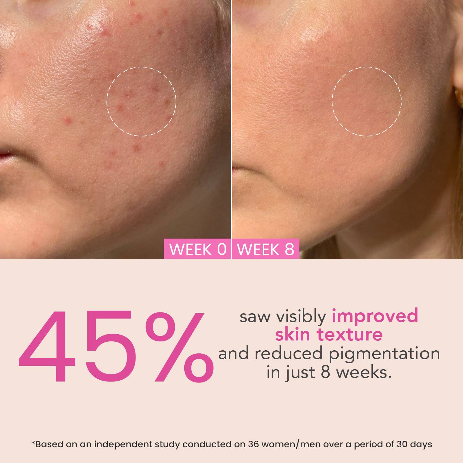 O3+ Night Repair Cream - Image 5