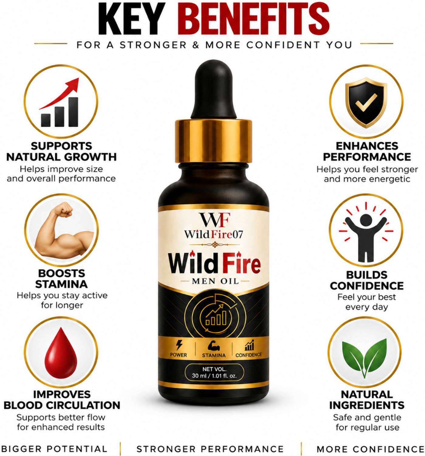 WILDFIRE07 Men's Daily Care Oil - Image 3
