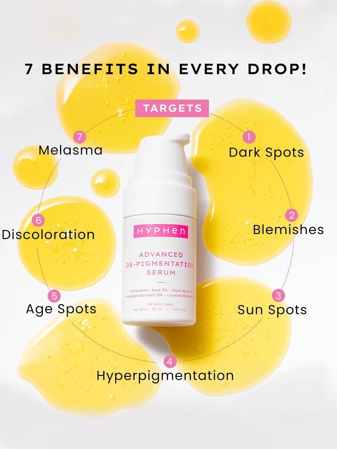 HYPHEN Advanced De-Pigmentation Serum 30 ml - Image 3