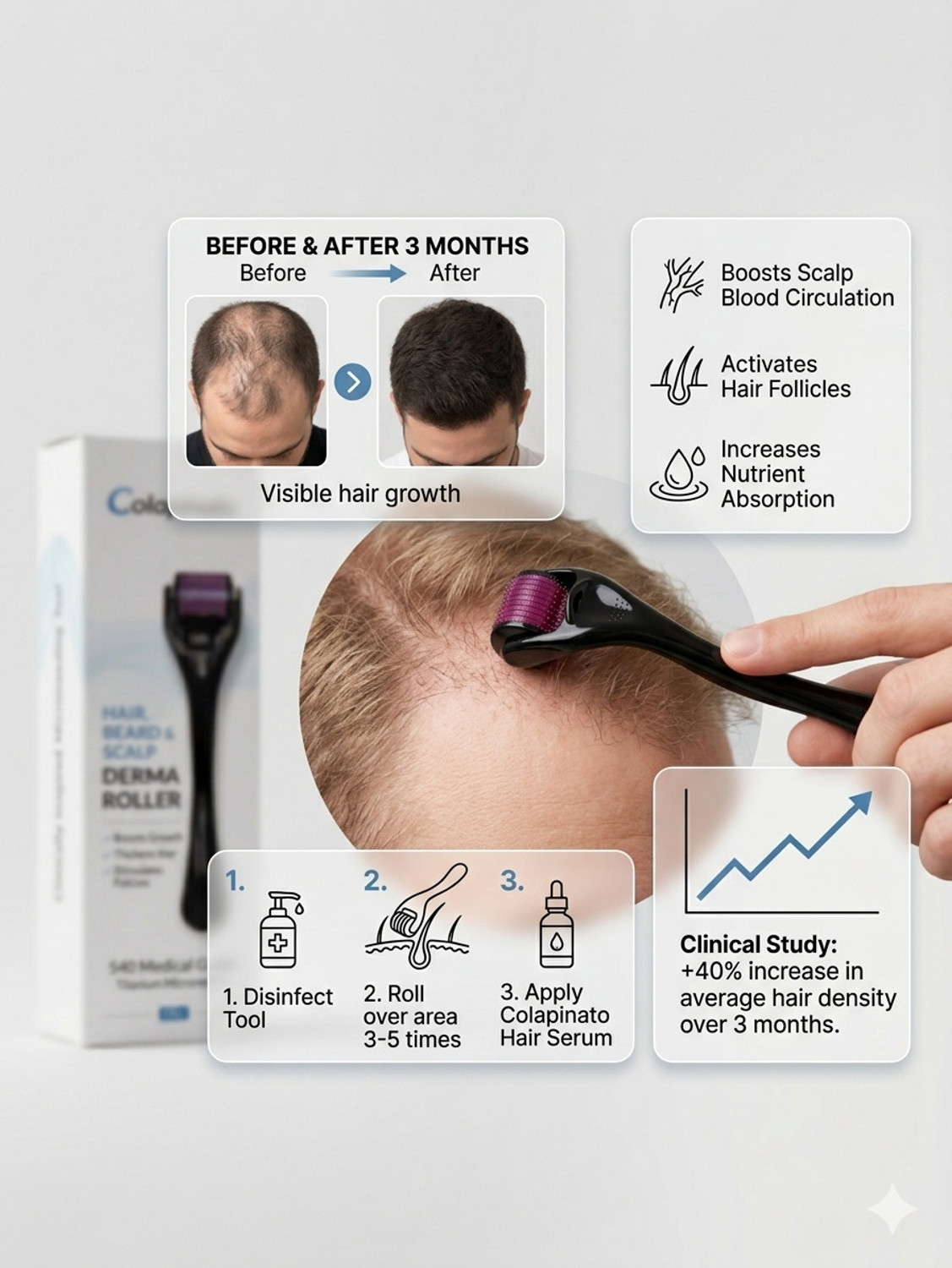 Image of Colapinato Derma Roller 0.5mm with Scalp Massager Hair Growth & Scalp Care Combo