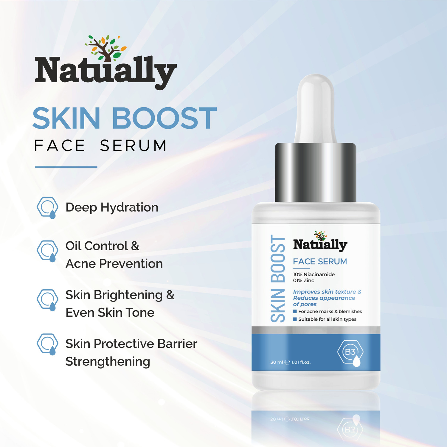 Image of Natually Skin Boost 10% Niacinamide Face Serum 30ml