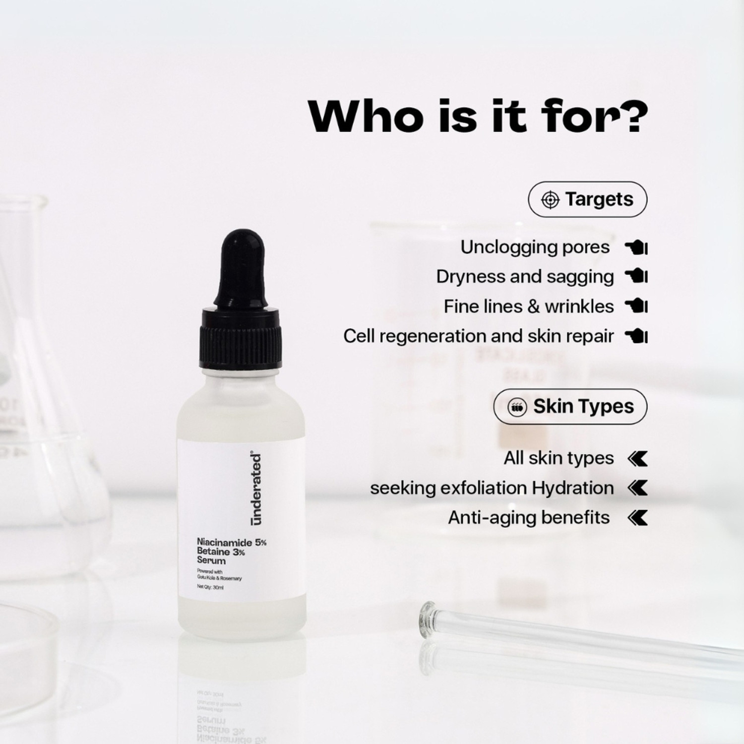 Image of UNDERATED Niacinamide 5% Betaine 3% Serum