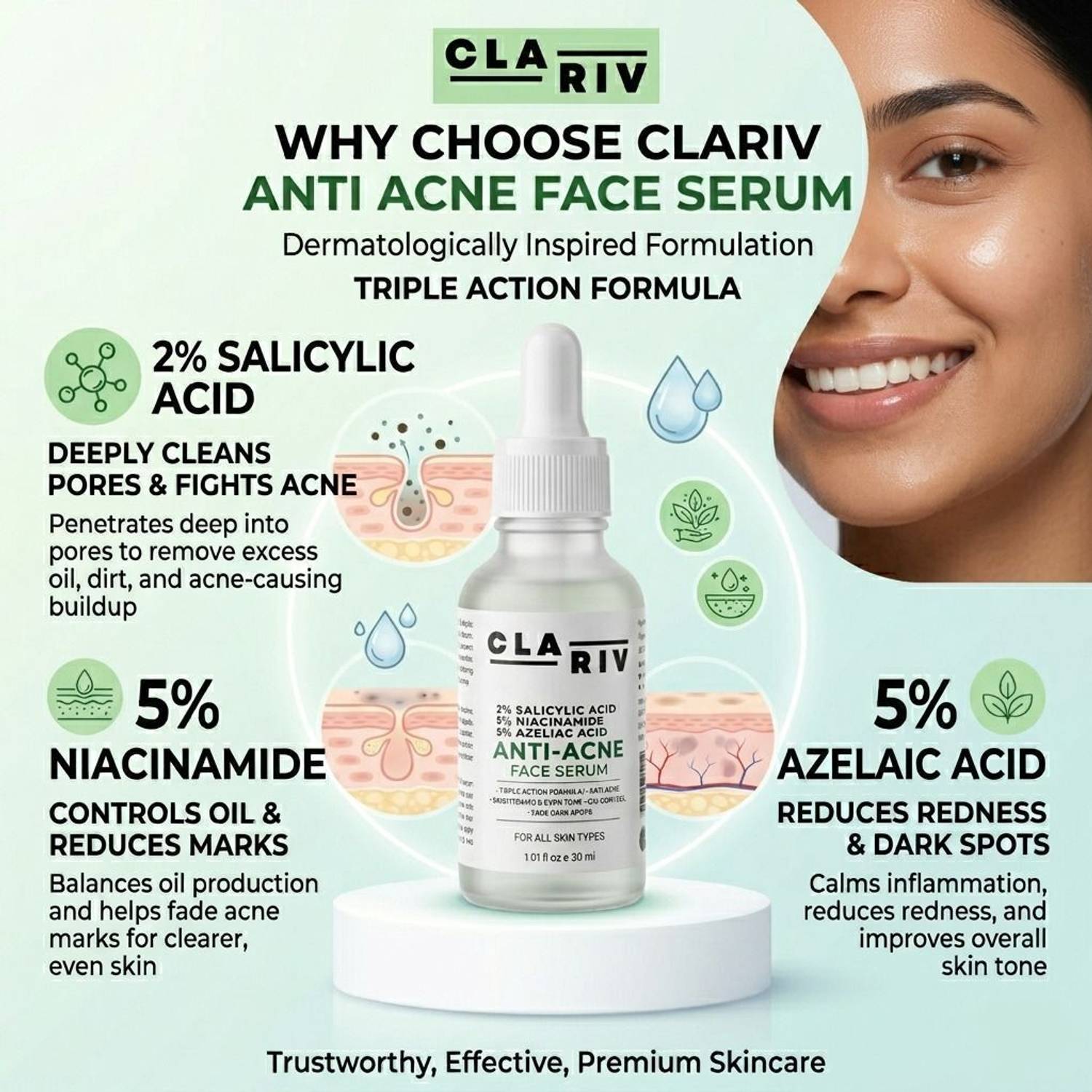 CLARIV Anti-Acne Serum with Niacinamide, Salicylic & Azelaic Acid - Image 2
