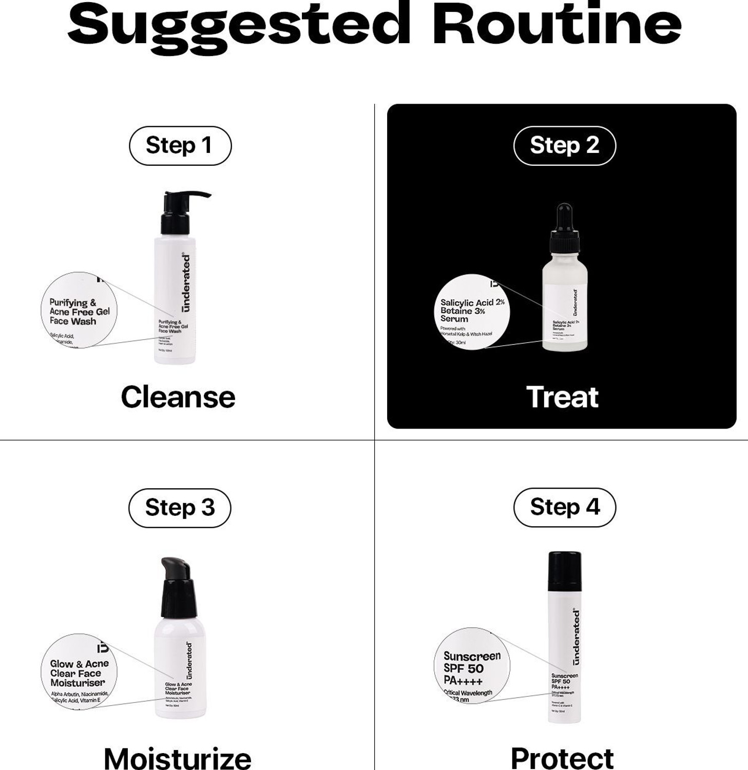 Image of UNDERATED Salicylic Acid 2% Betaine 3% Serum